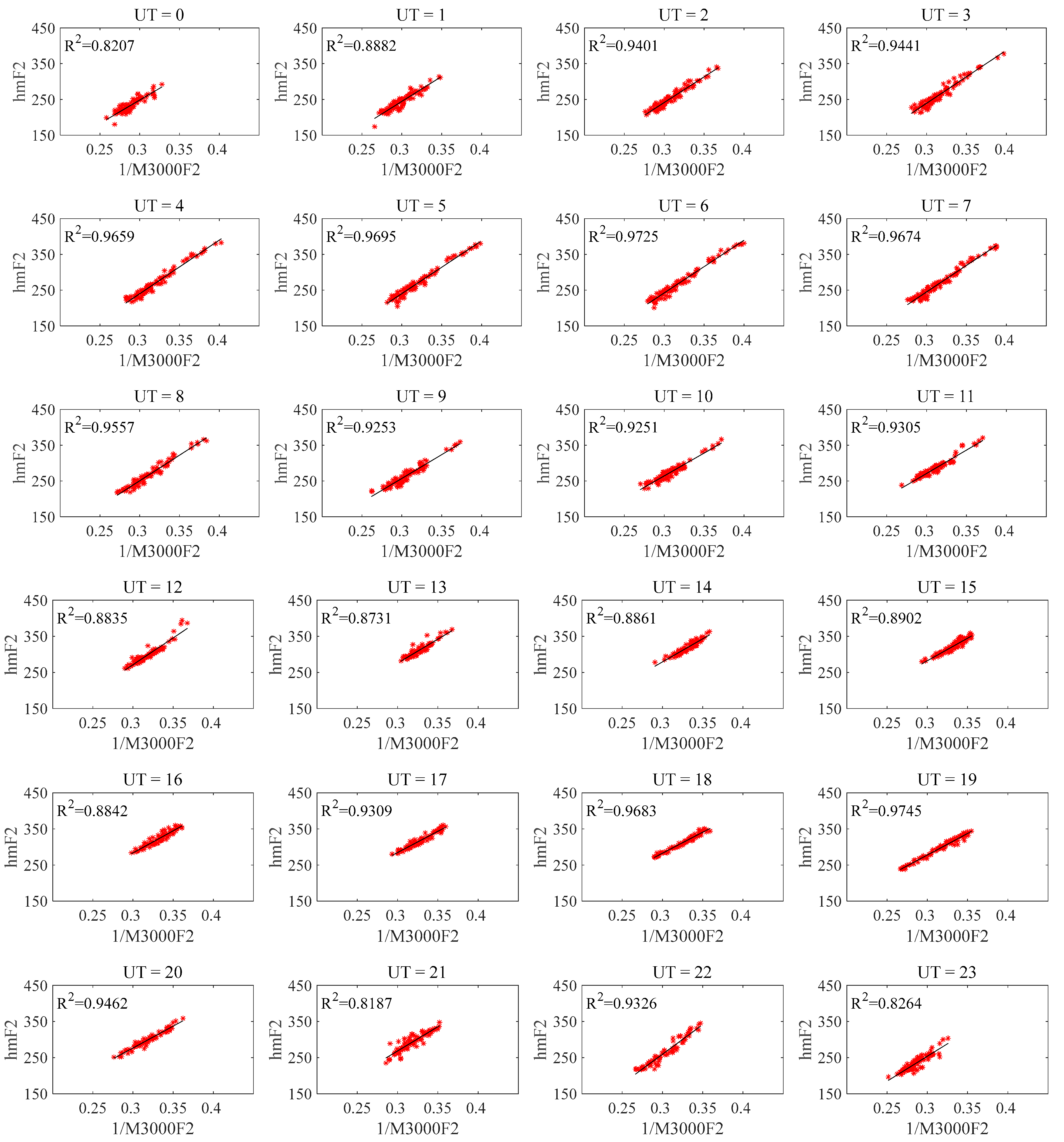 Remotesensing 16 00531 g009