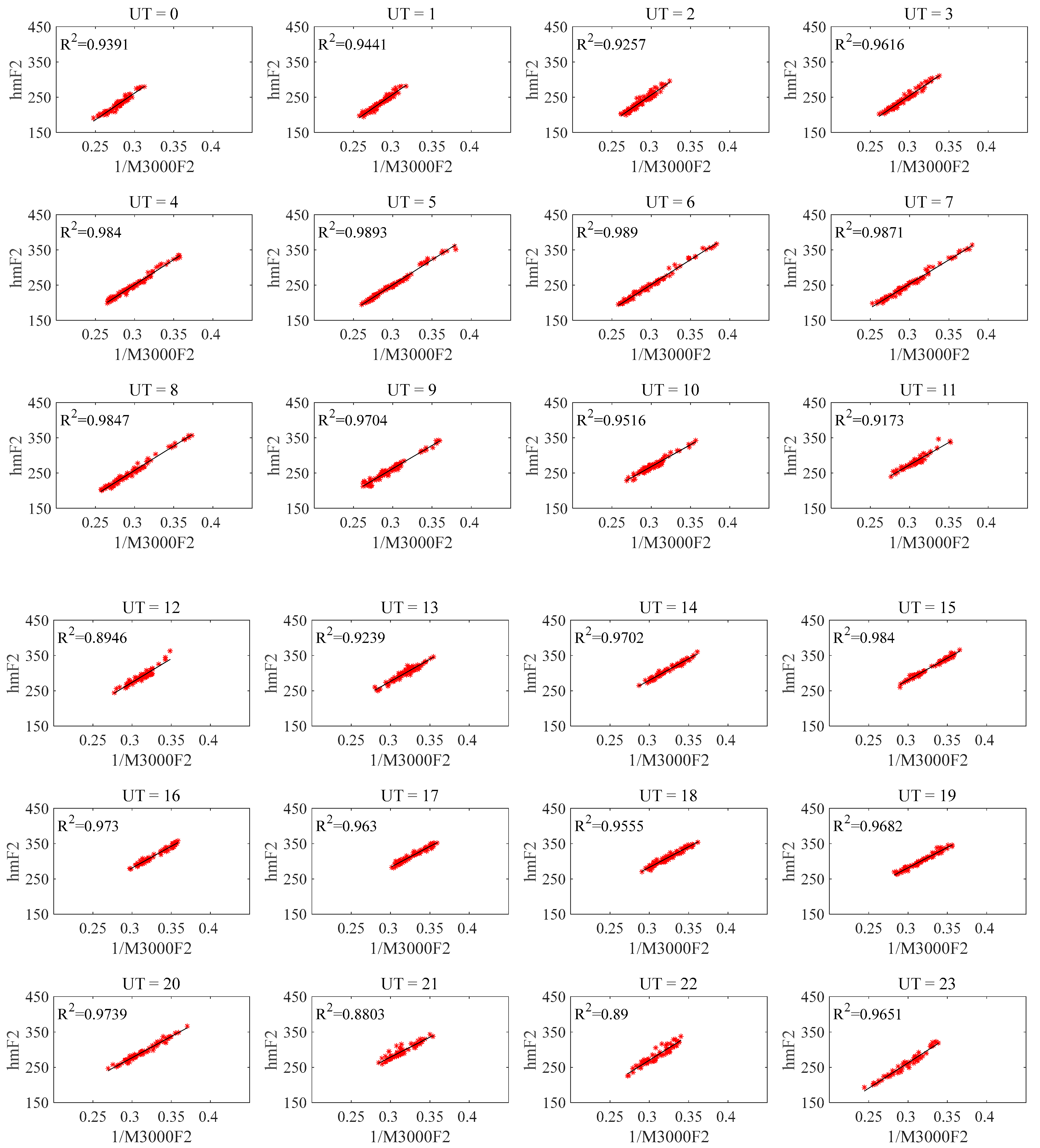 Remotesensing 16 00531 g011