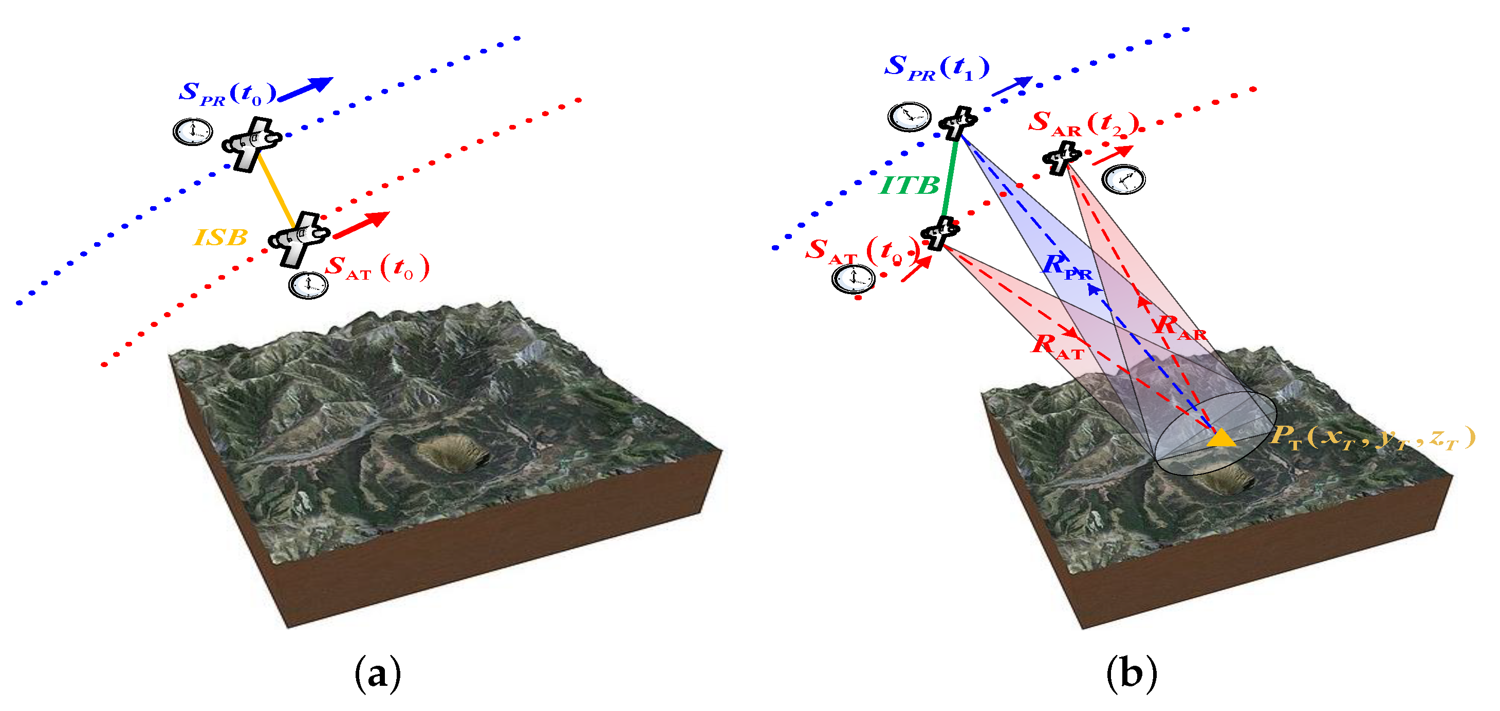 Remotesensing 16 00532 g001