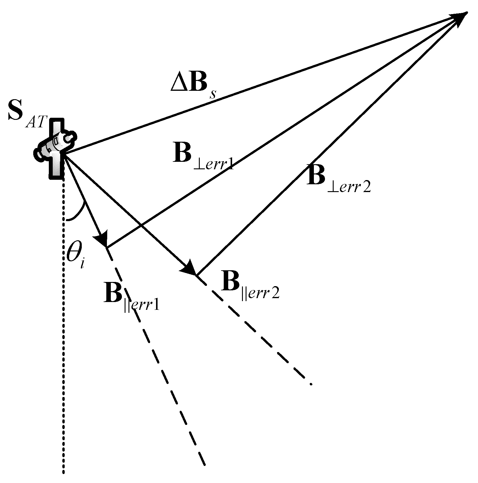Remotesensing 16 00532 g007