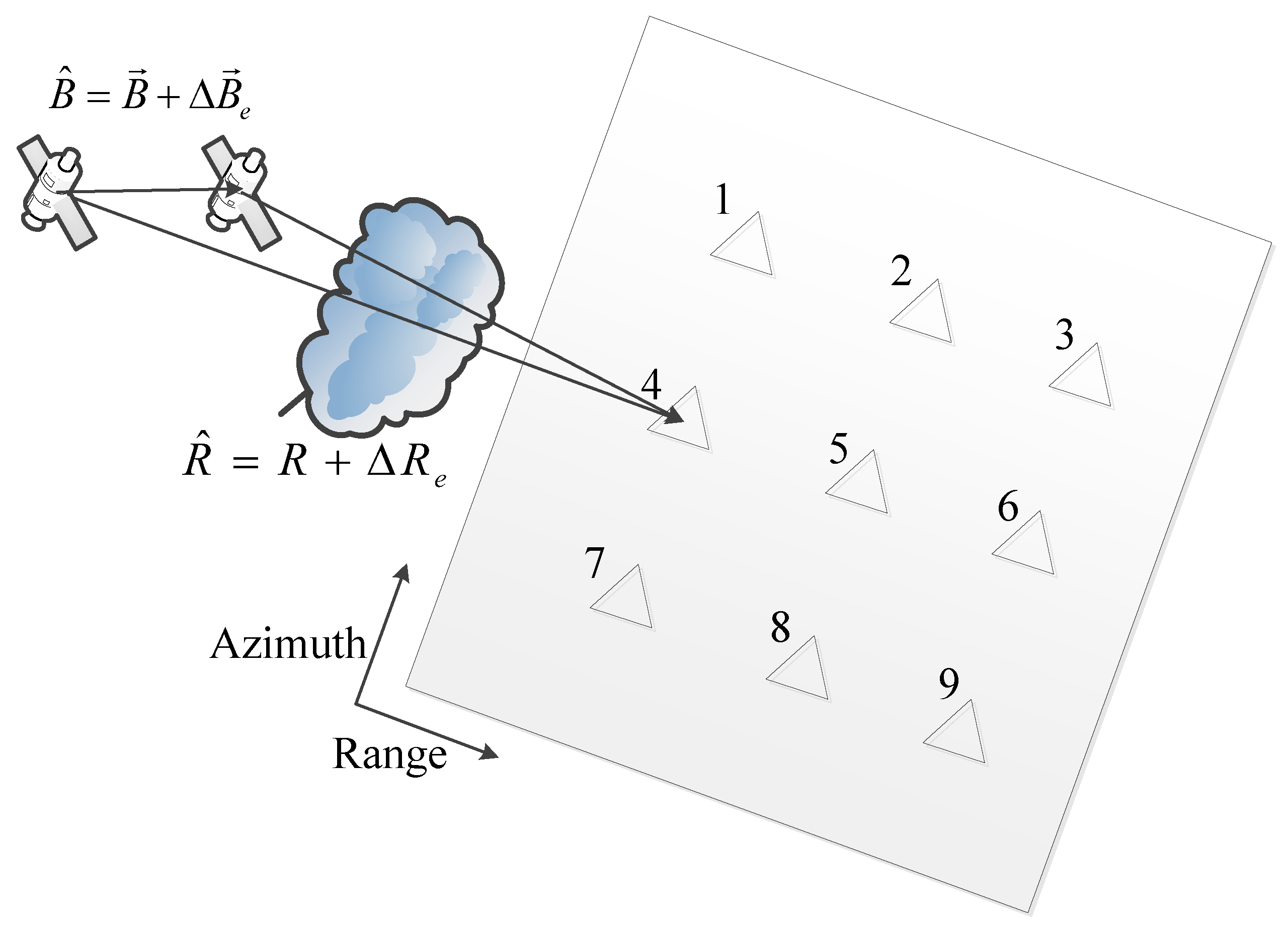 Remotesensing 16 00532 g010