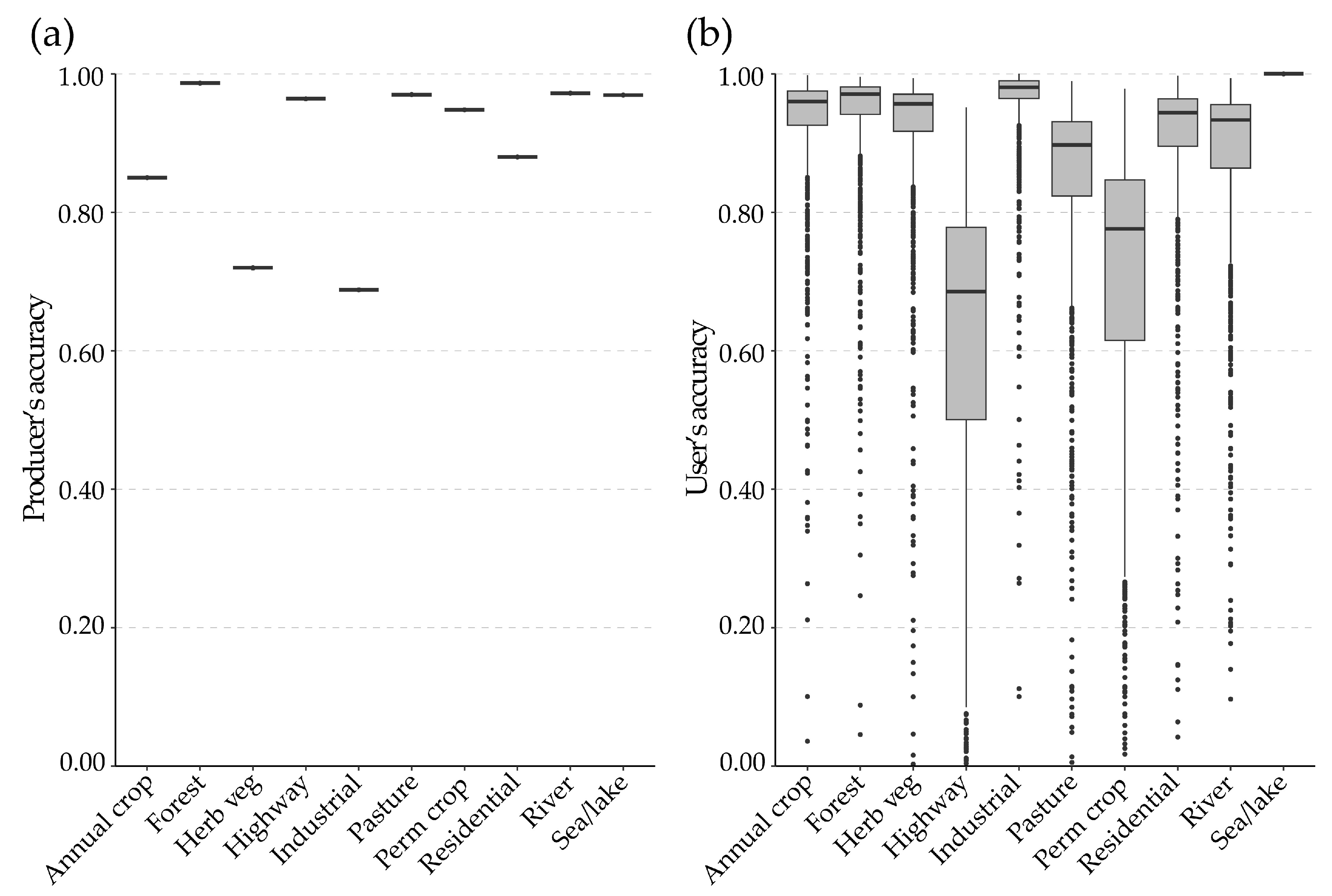 Remotesensing 16 00533 g002