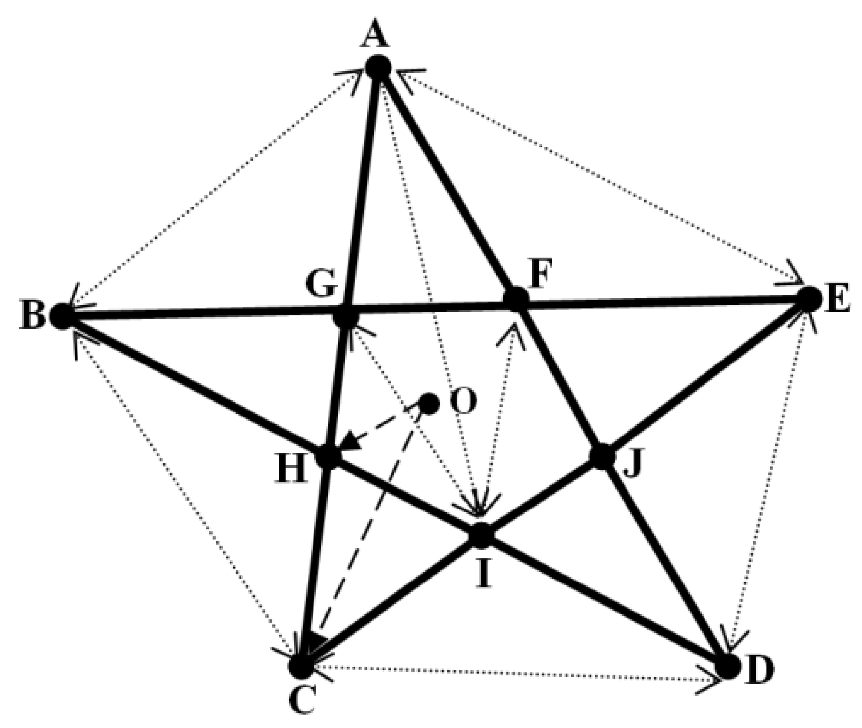Remotesensing 16 00535 g002