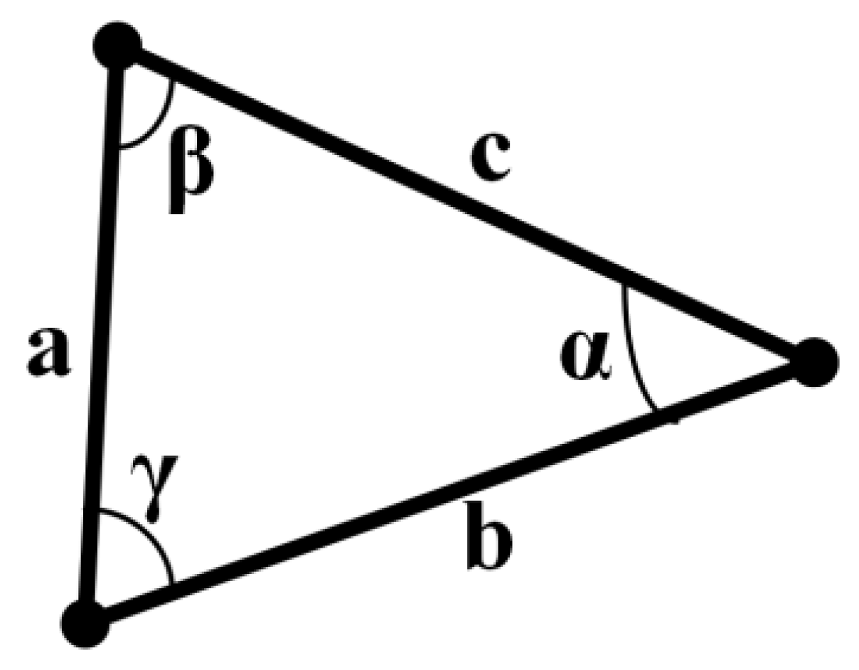 Remotesensing 16 00535 g003