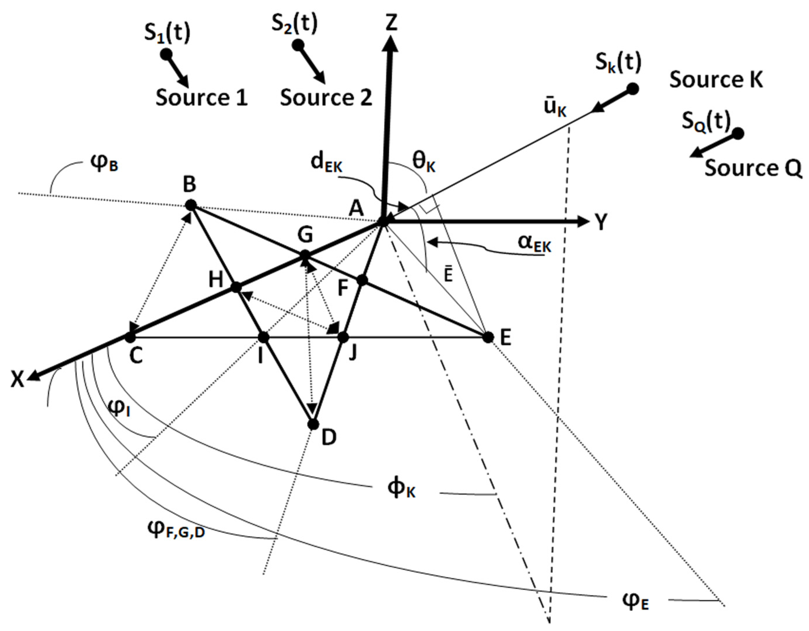 Remotesensing 16 00535 g004