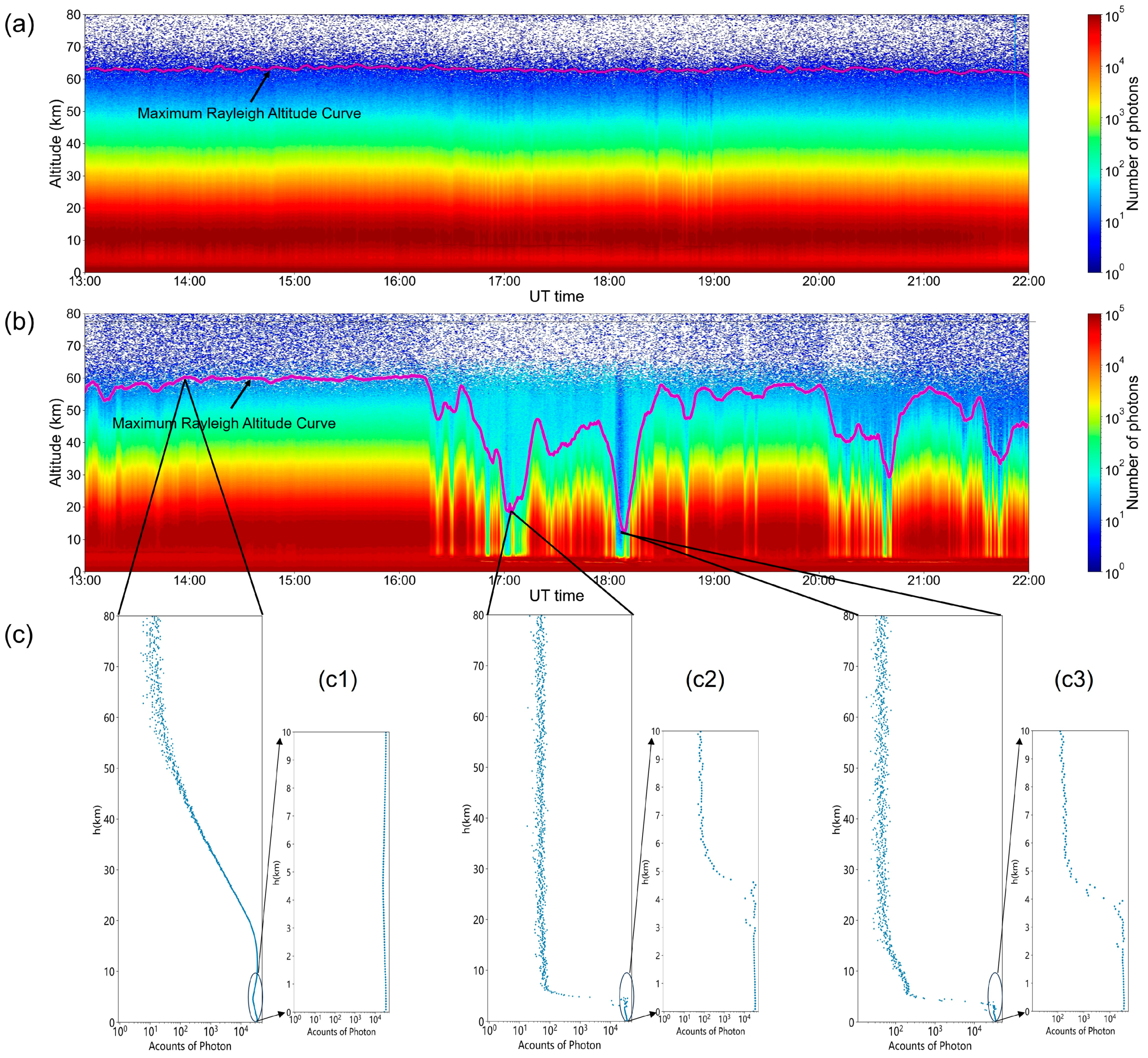 Remotesensing 16 00536 g001
