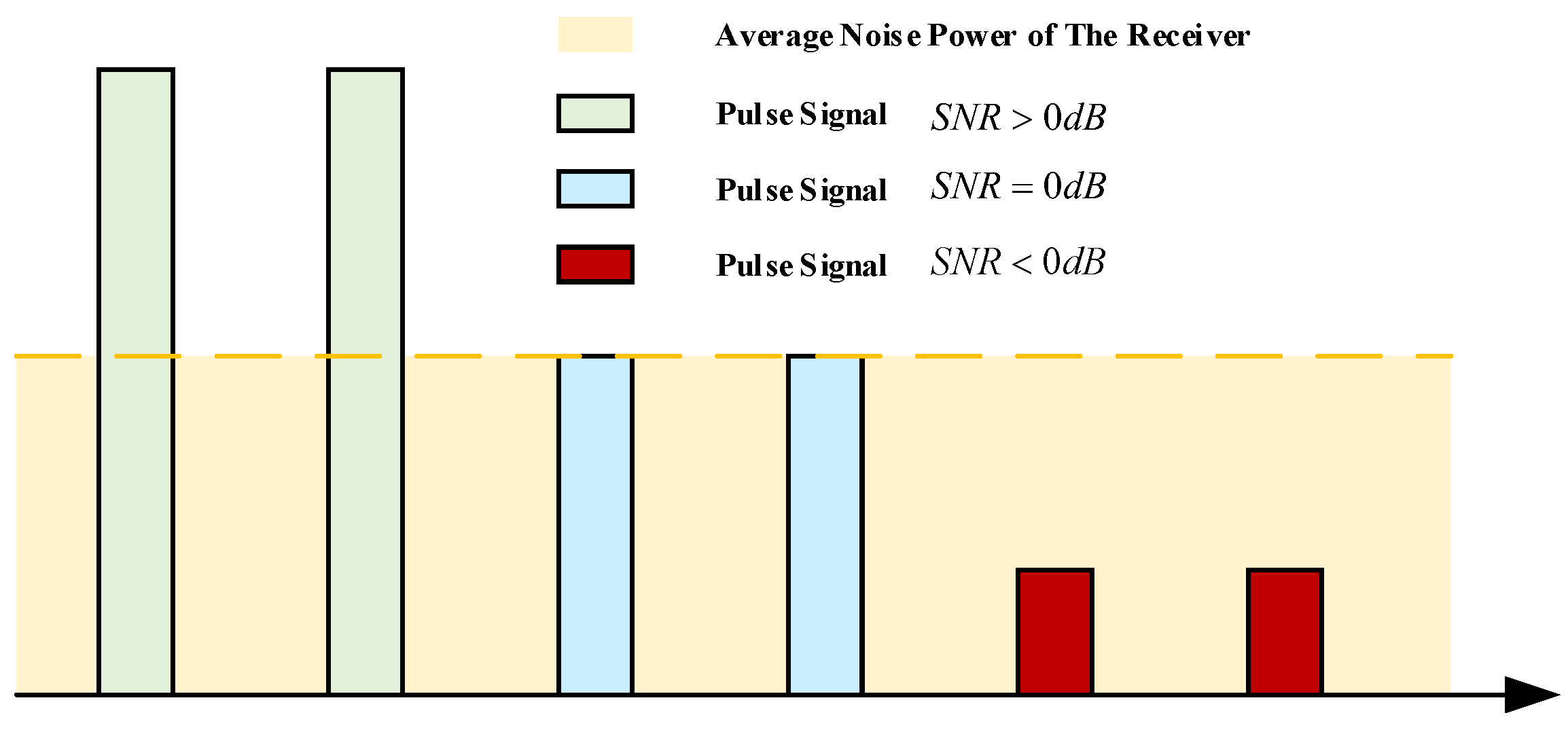 Remotesensing 16 00537 g003