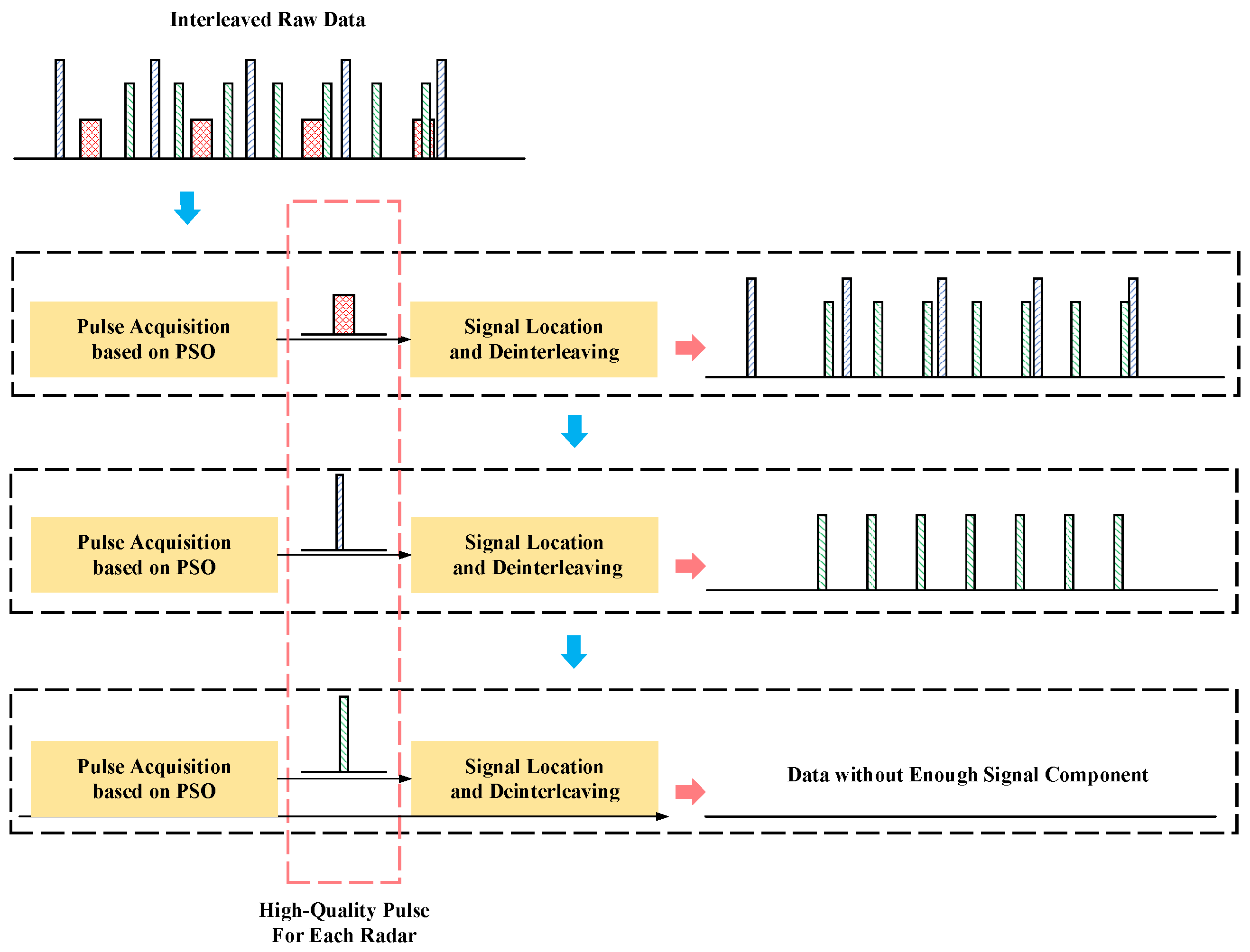 Remotesensing 16 00537 g004