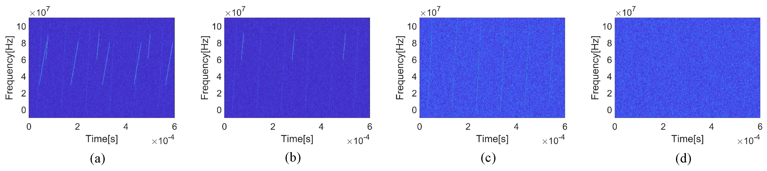 Remotesensing 16 00537 g008
