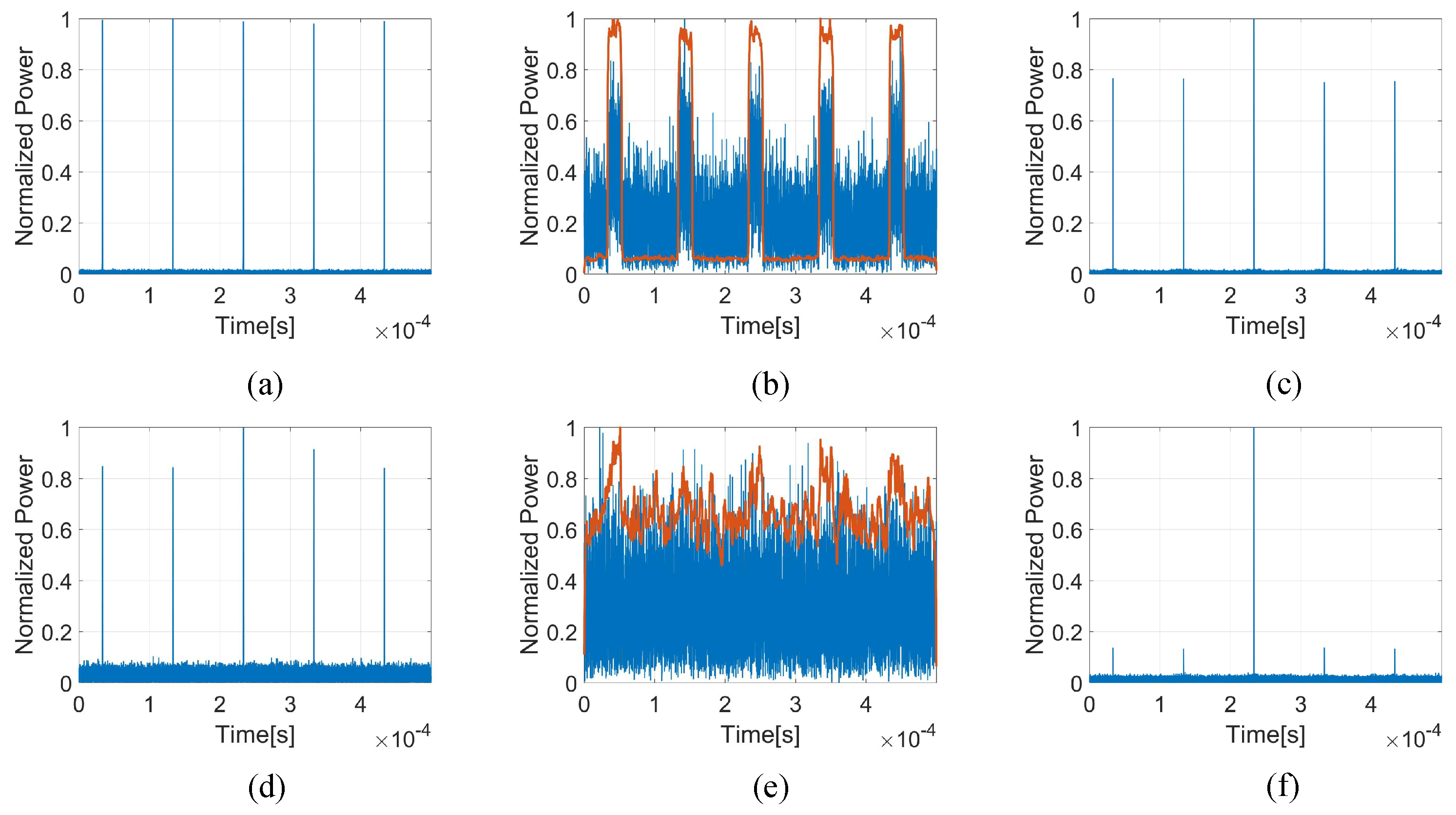 Remotesensing 16 00537 g011