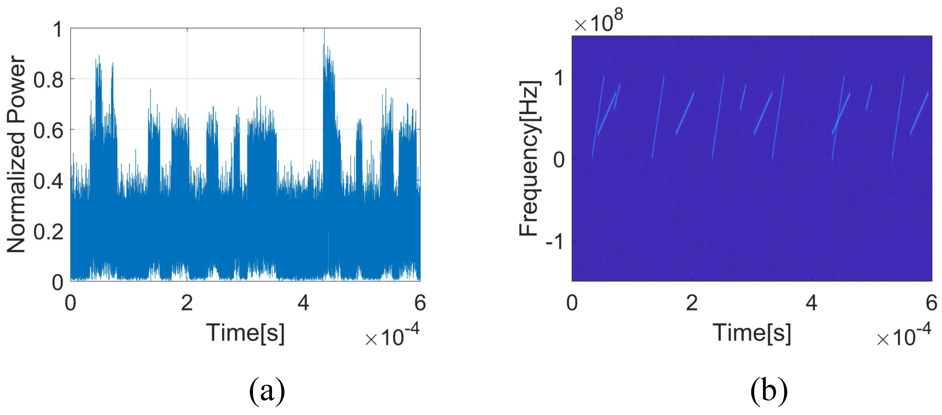 Remotesensing 16 00537 g012