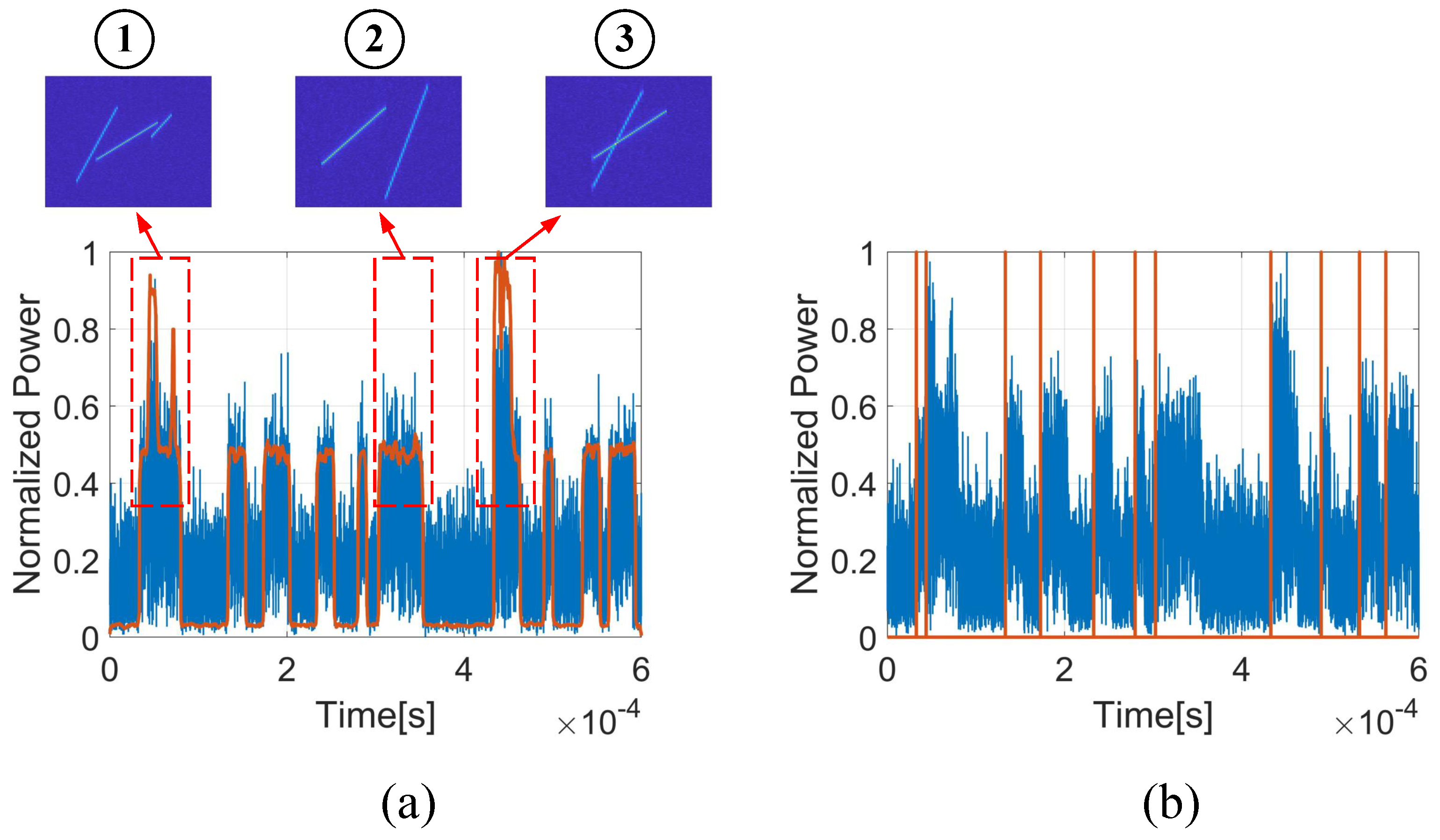 Remotesensing 16 00537 g013