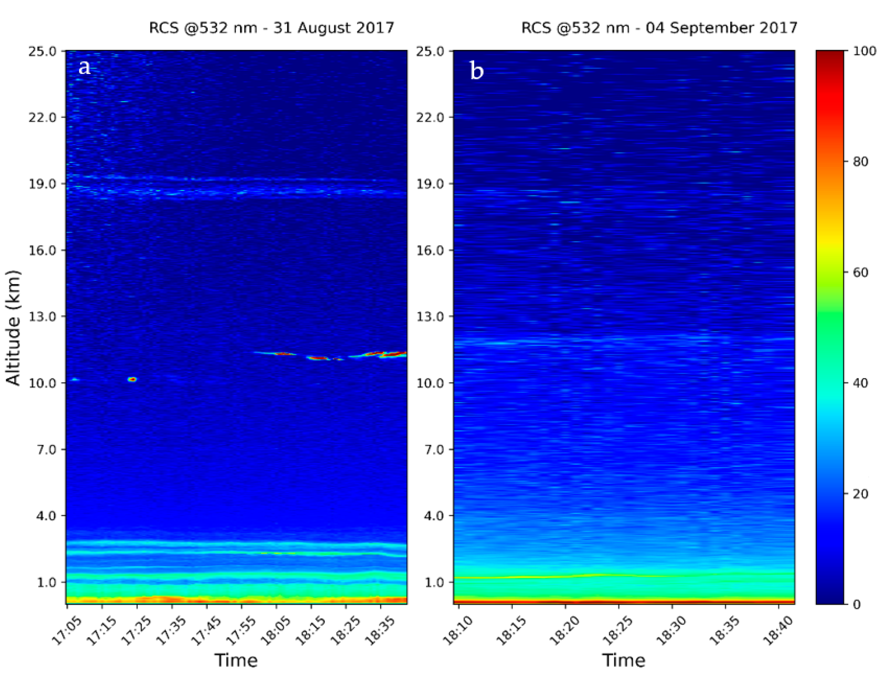 Remotesensing 16 00538 g001