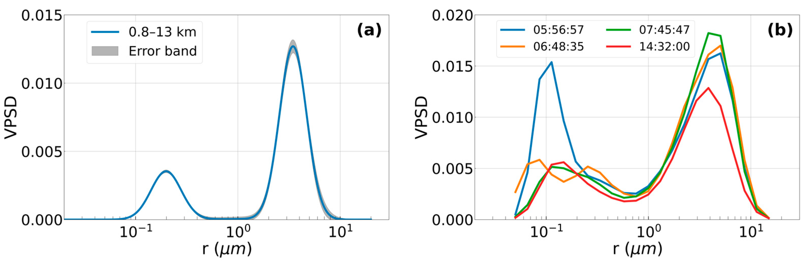 Remotesensing 16 00538 g004