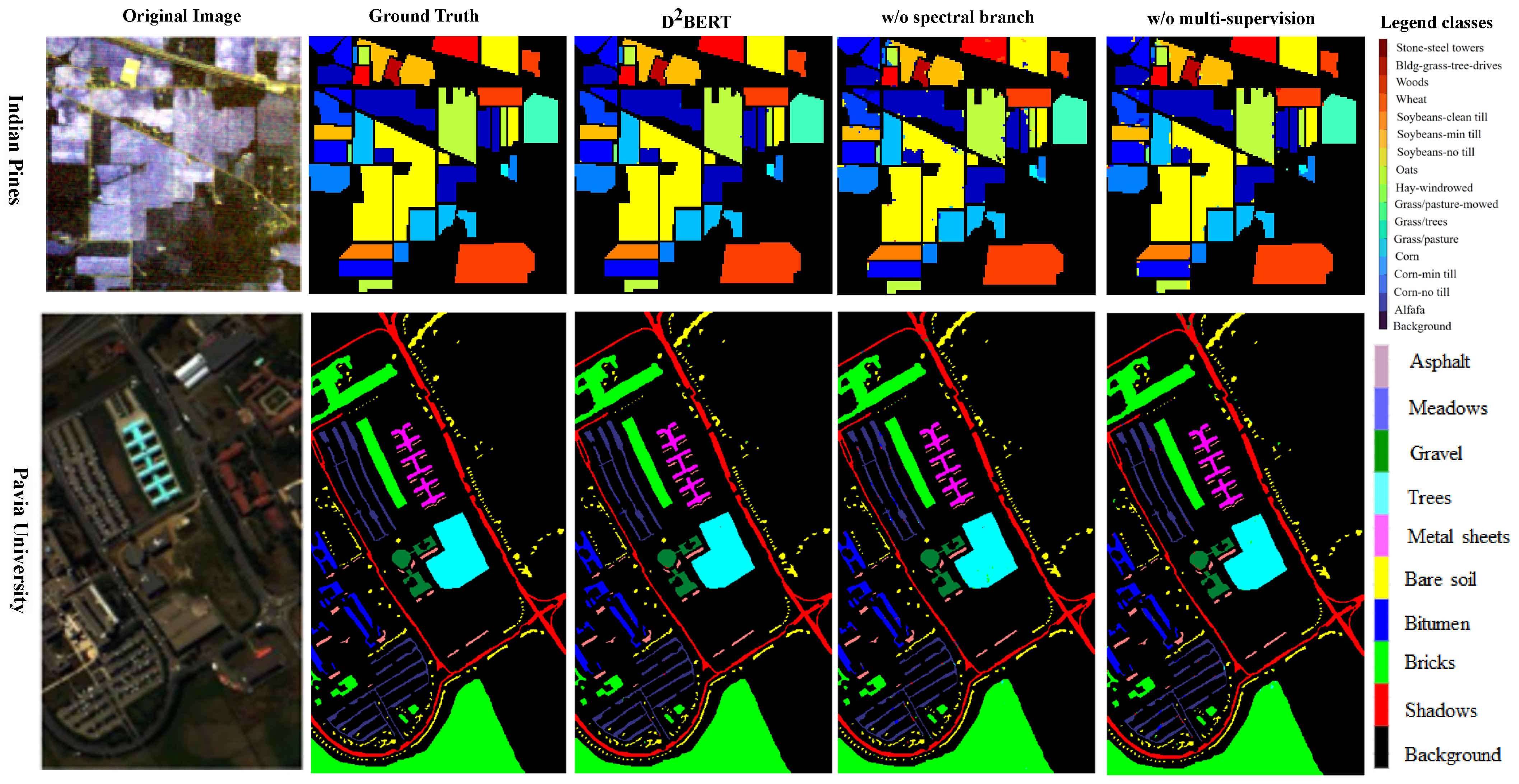 Remotesensing 16 00539 g002