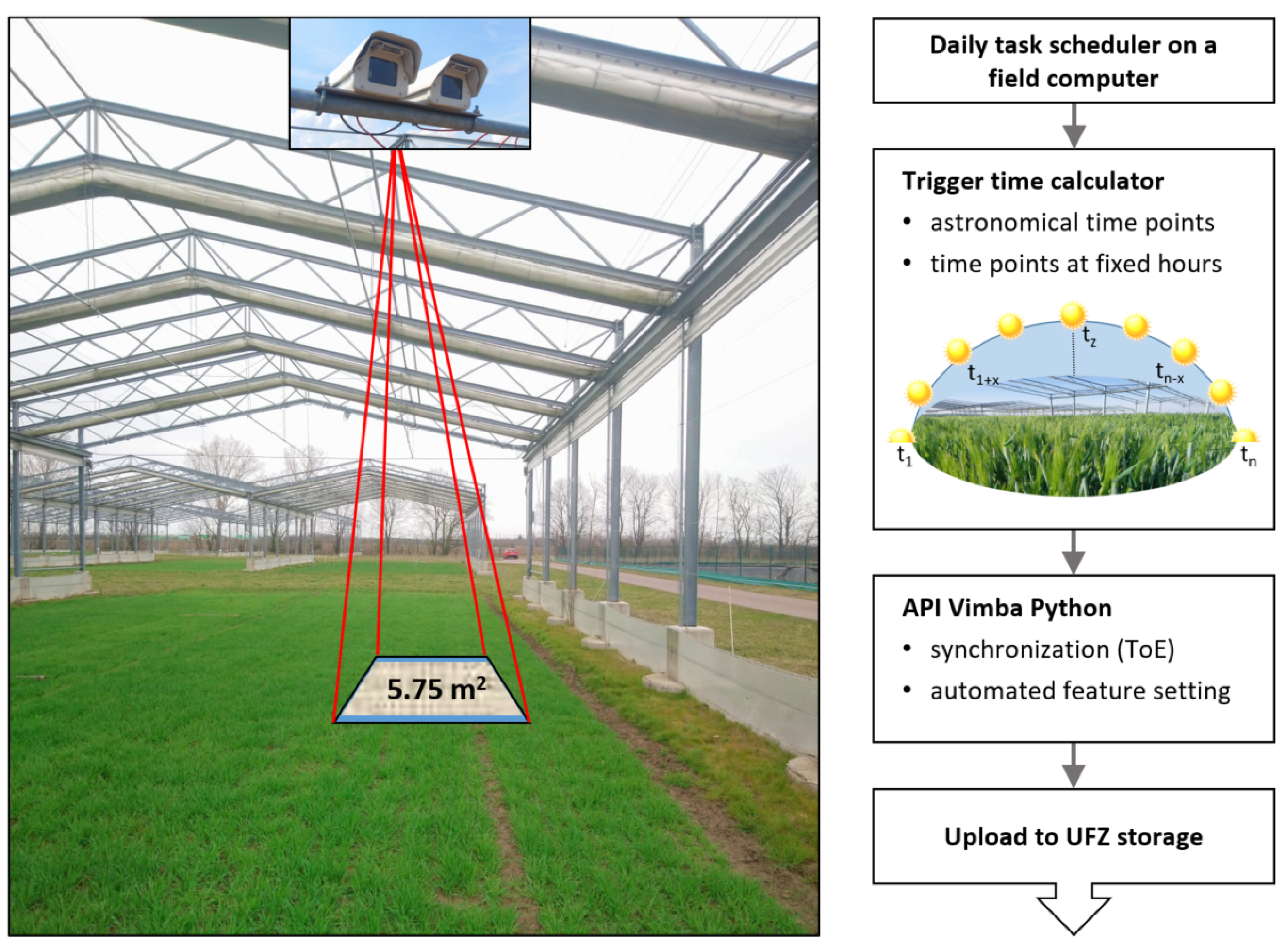 Remotesensing 16 00541 g002