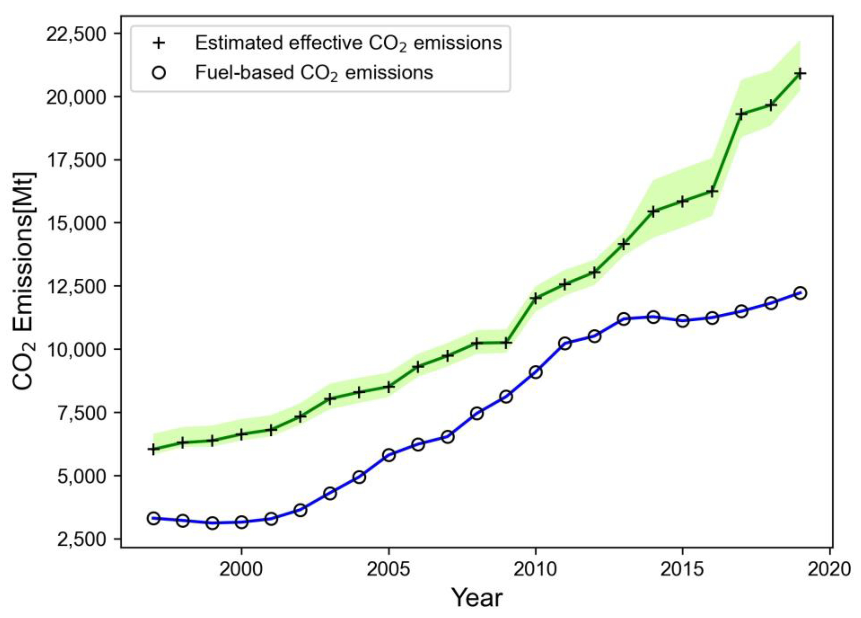 Remotesensing 16 00544 g012