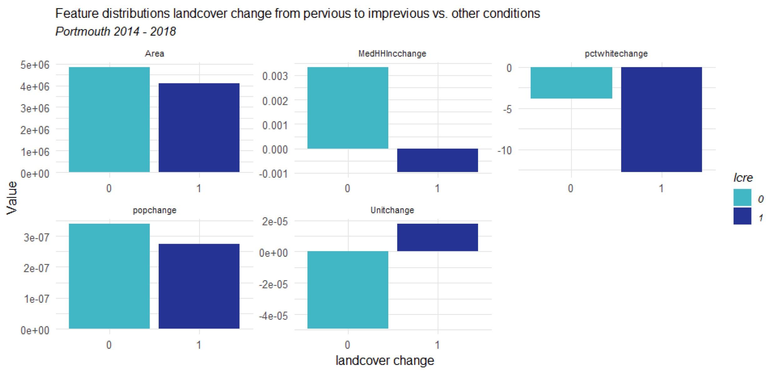Remotesensing 16 00545 g0a1a