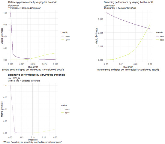 Remotesensing 16 00545 g0a4