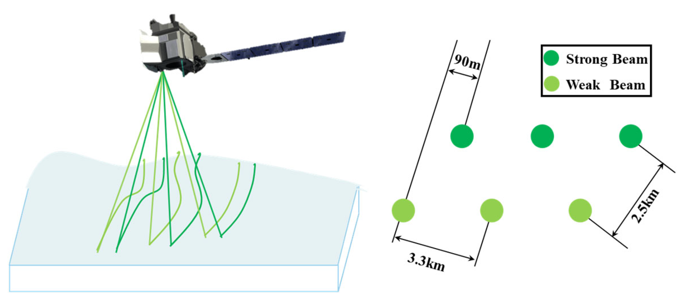 Remotesensing 16 00546 g002