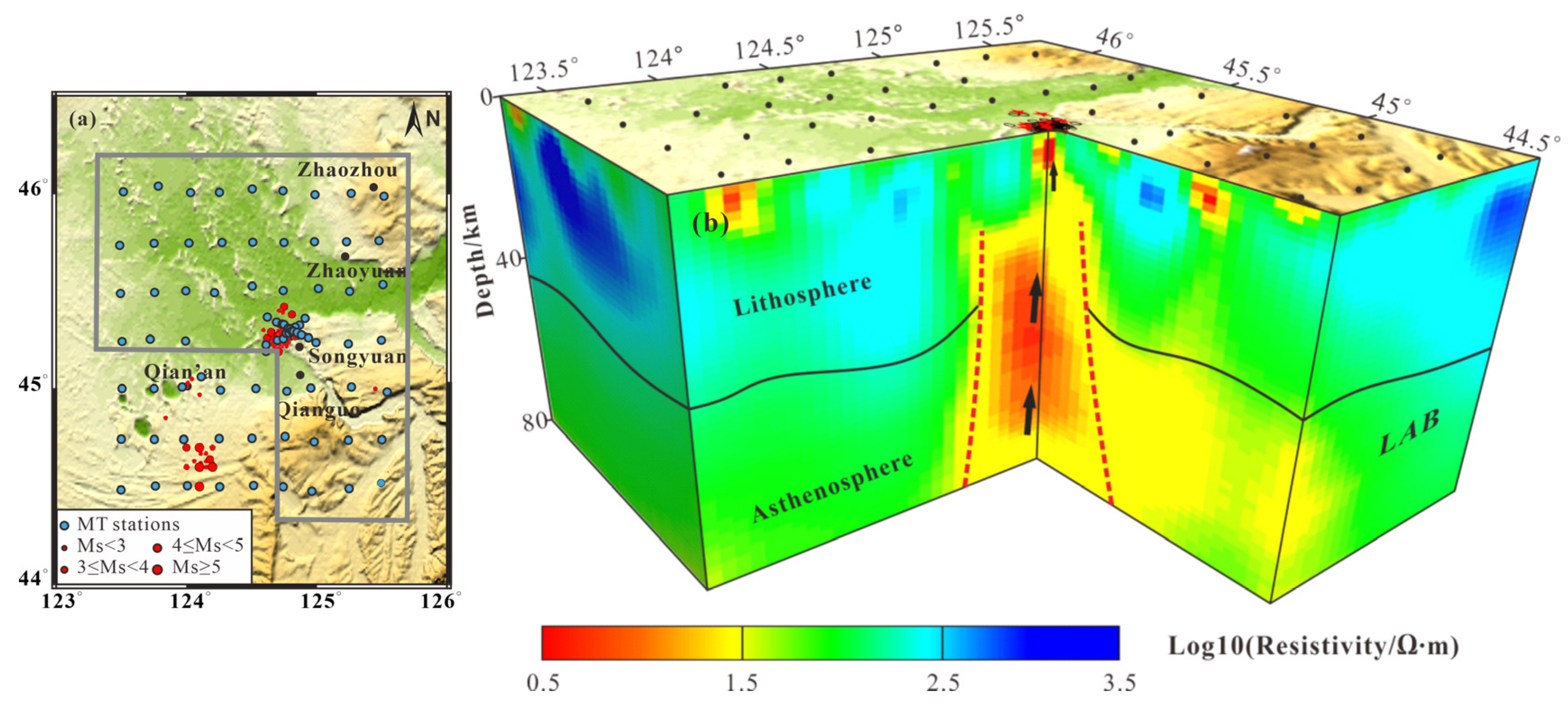 Remotesensing 16 00547 g008