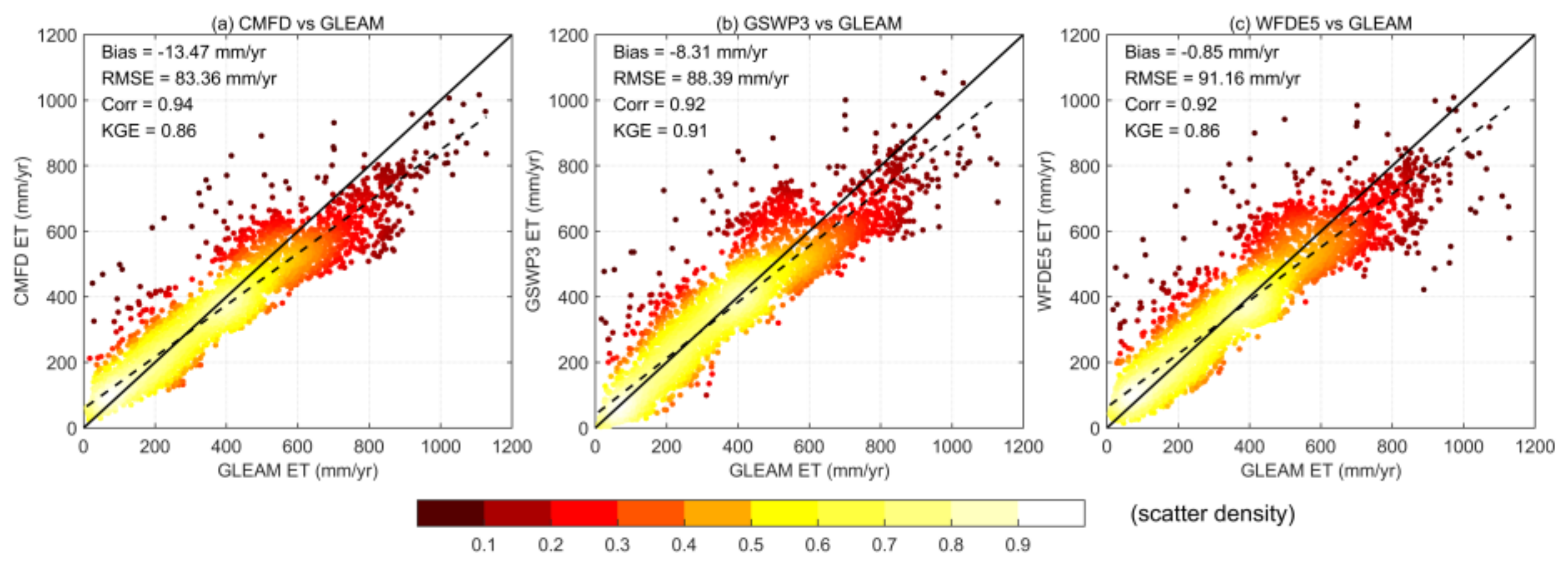 Remotesensing 16 00550 g004