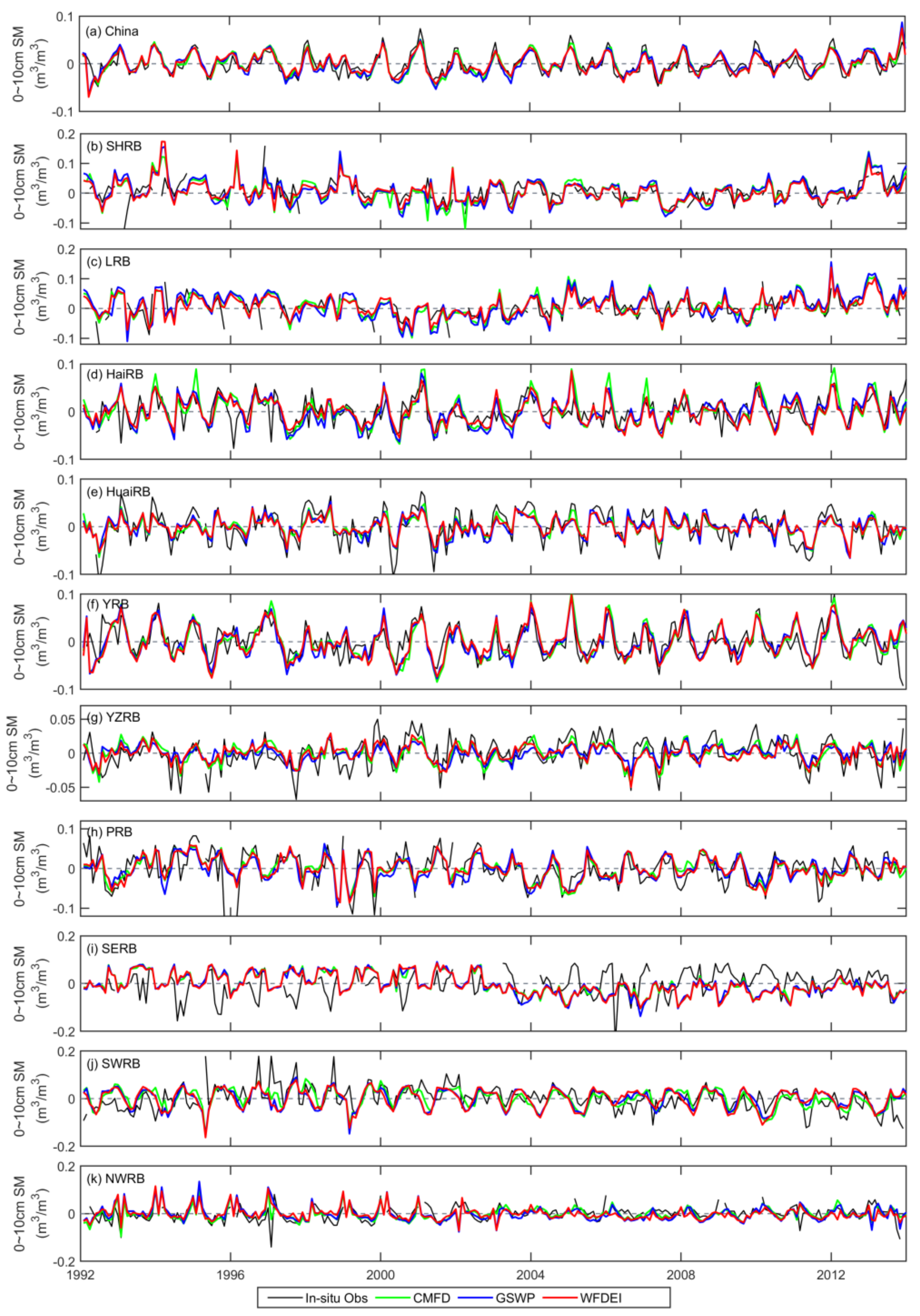Remotesensing 16 00550 g009