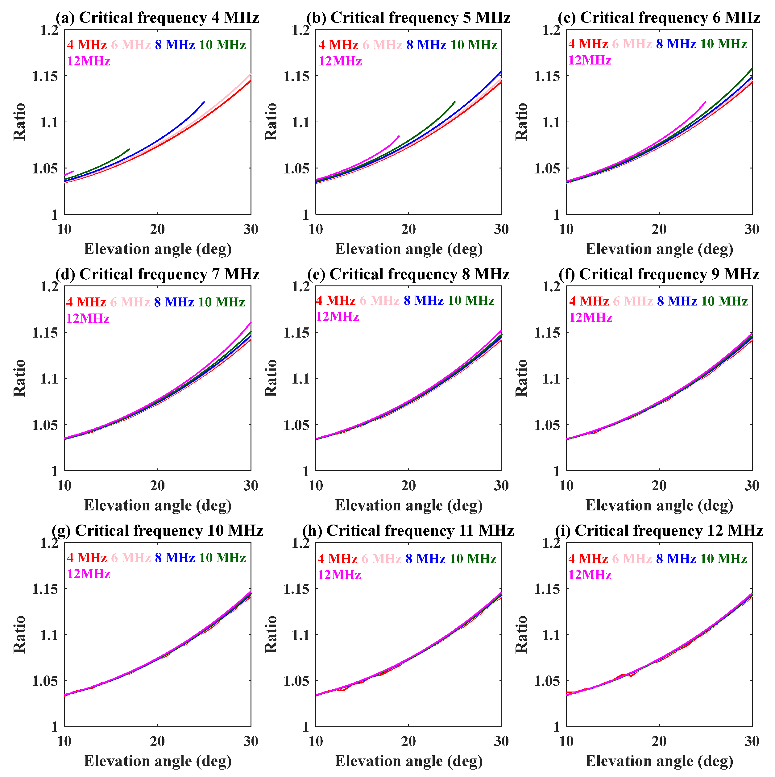 Remotesensing 16 00553 g004
