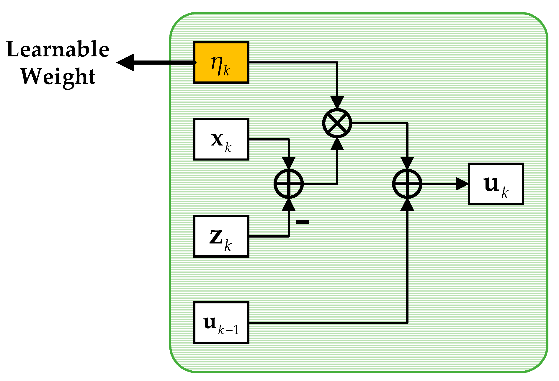 Remotesensing 16 00554 g006