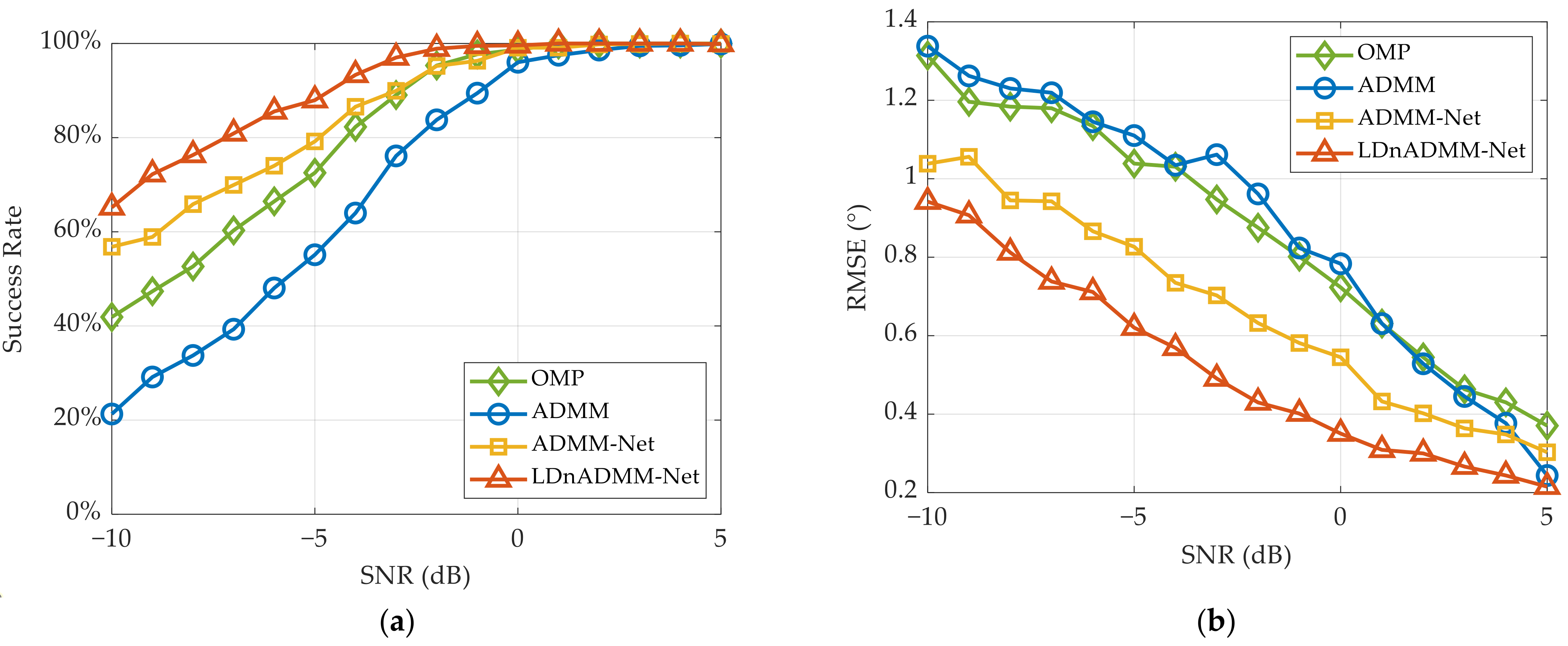 Remotesensing 16 00554 g009
