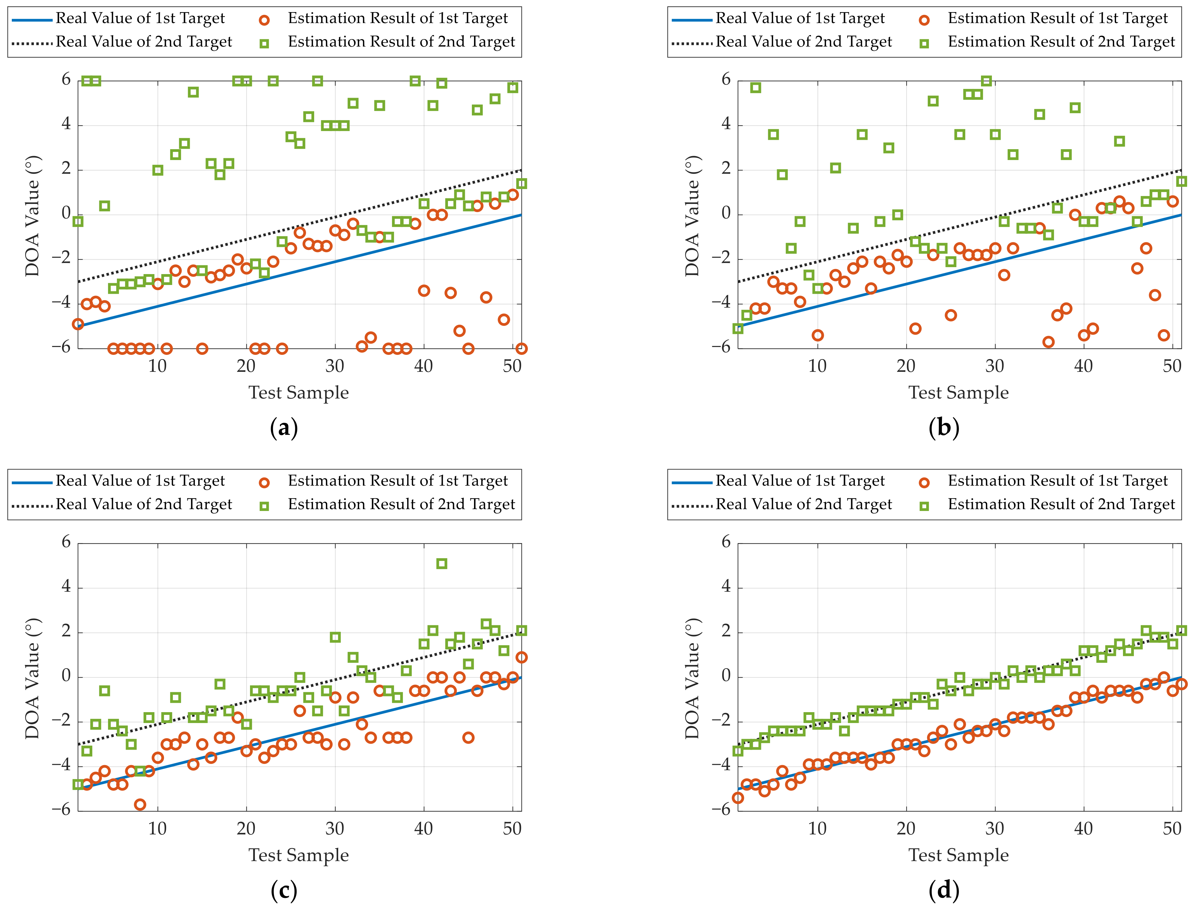 Remotesensing 16 00554 g016