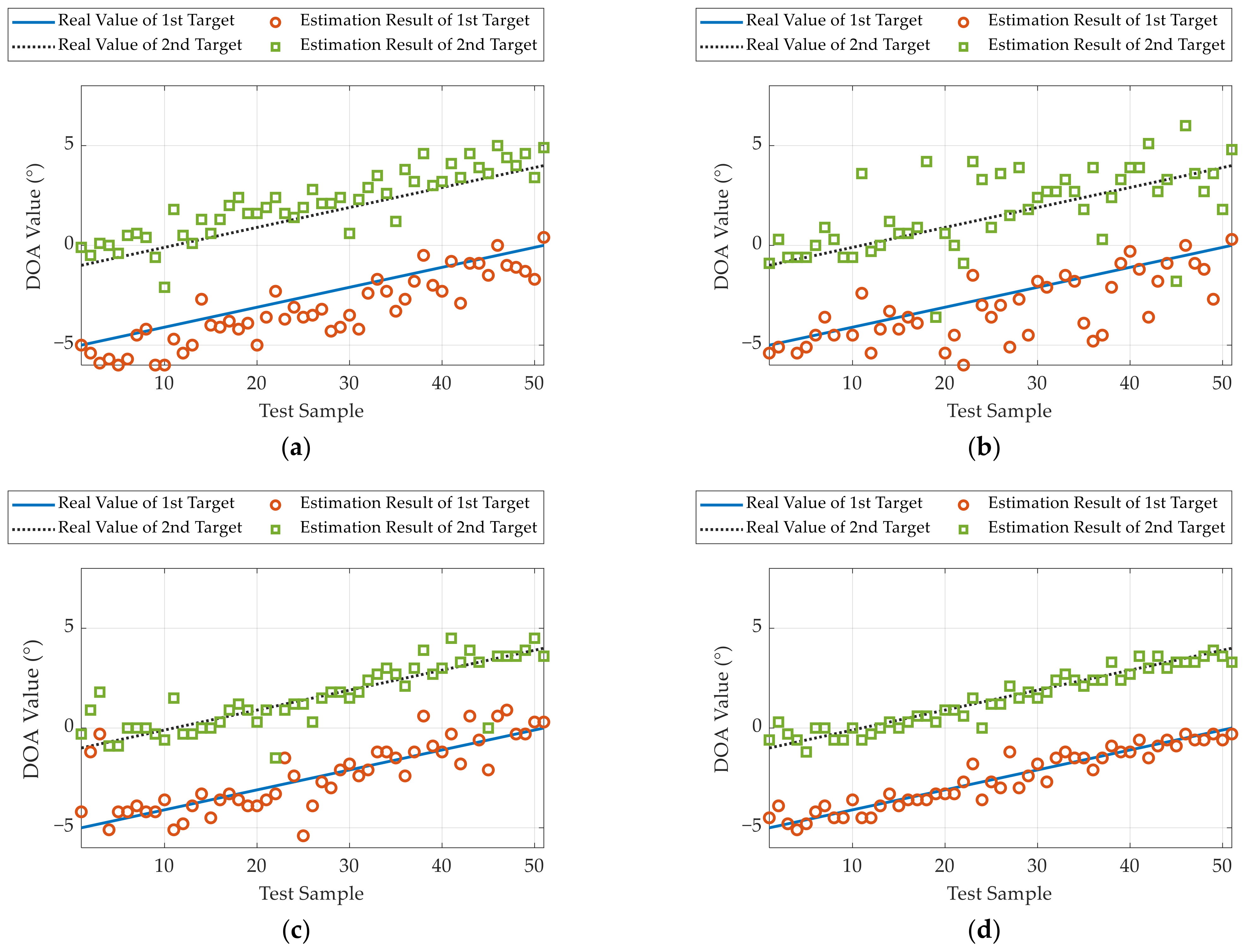 Remotesensing 16 00554 g017