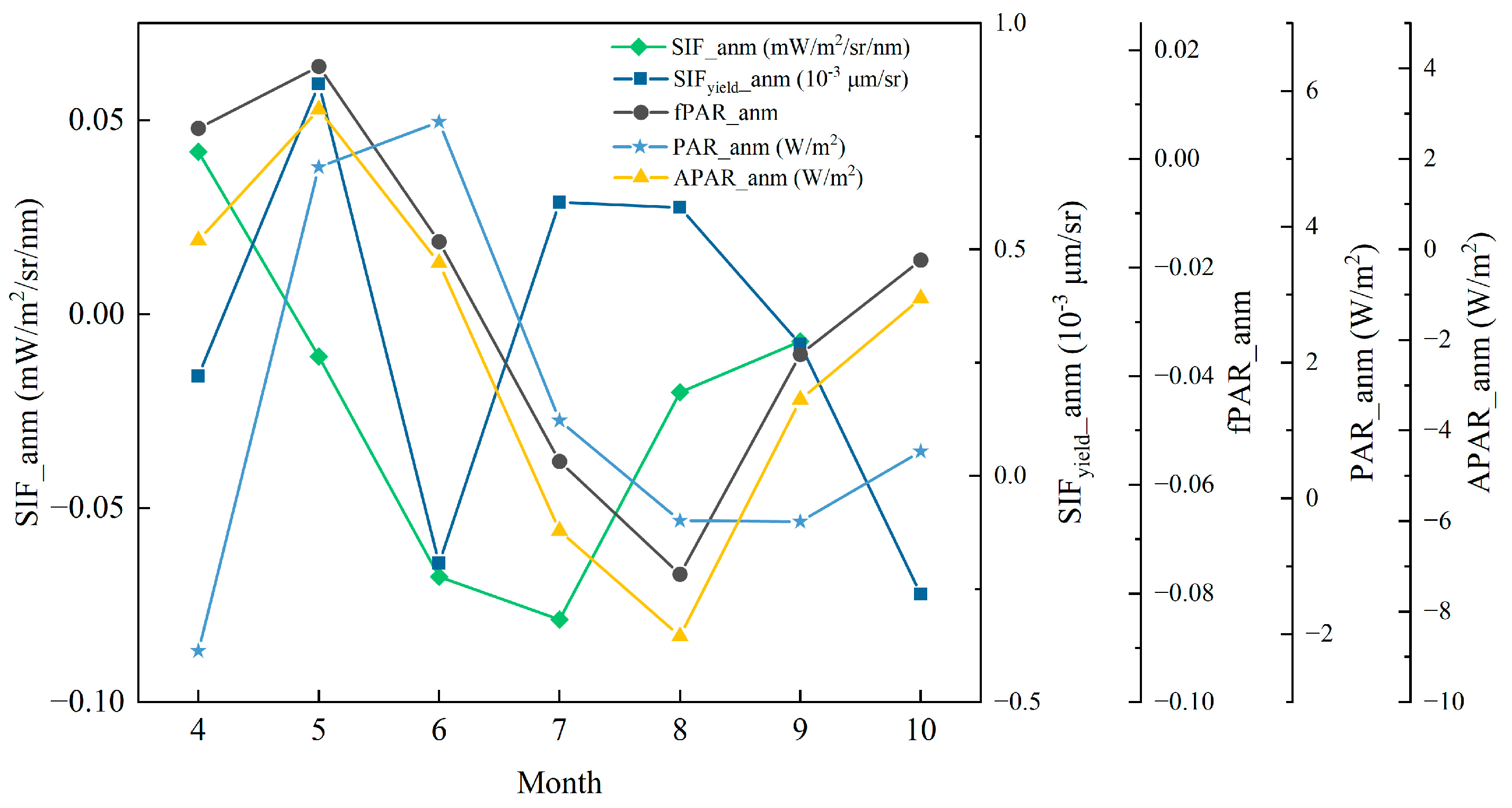 Remotesensing 16 00555 g006