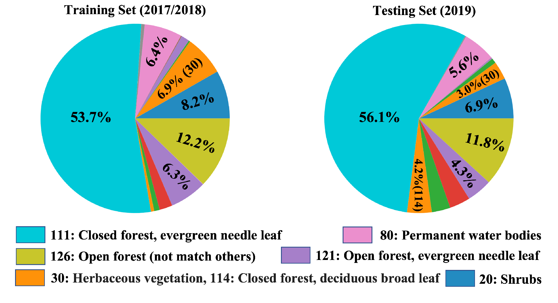 Remotesensing 16 00556 g003