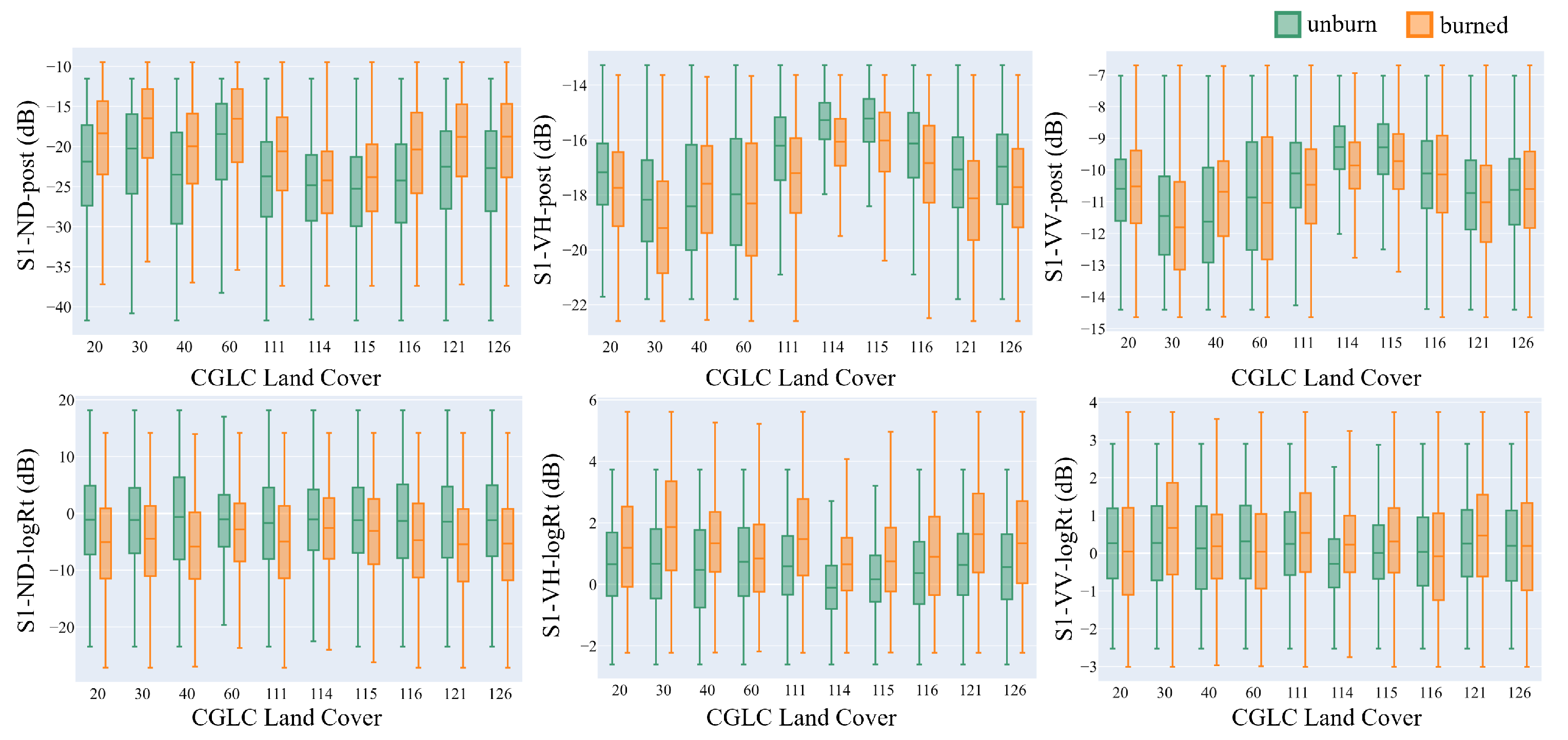 Remotesensing 16 00556 g005