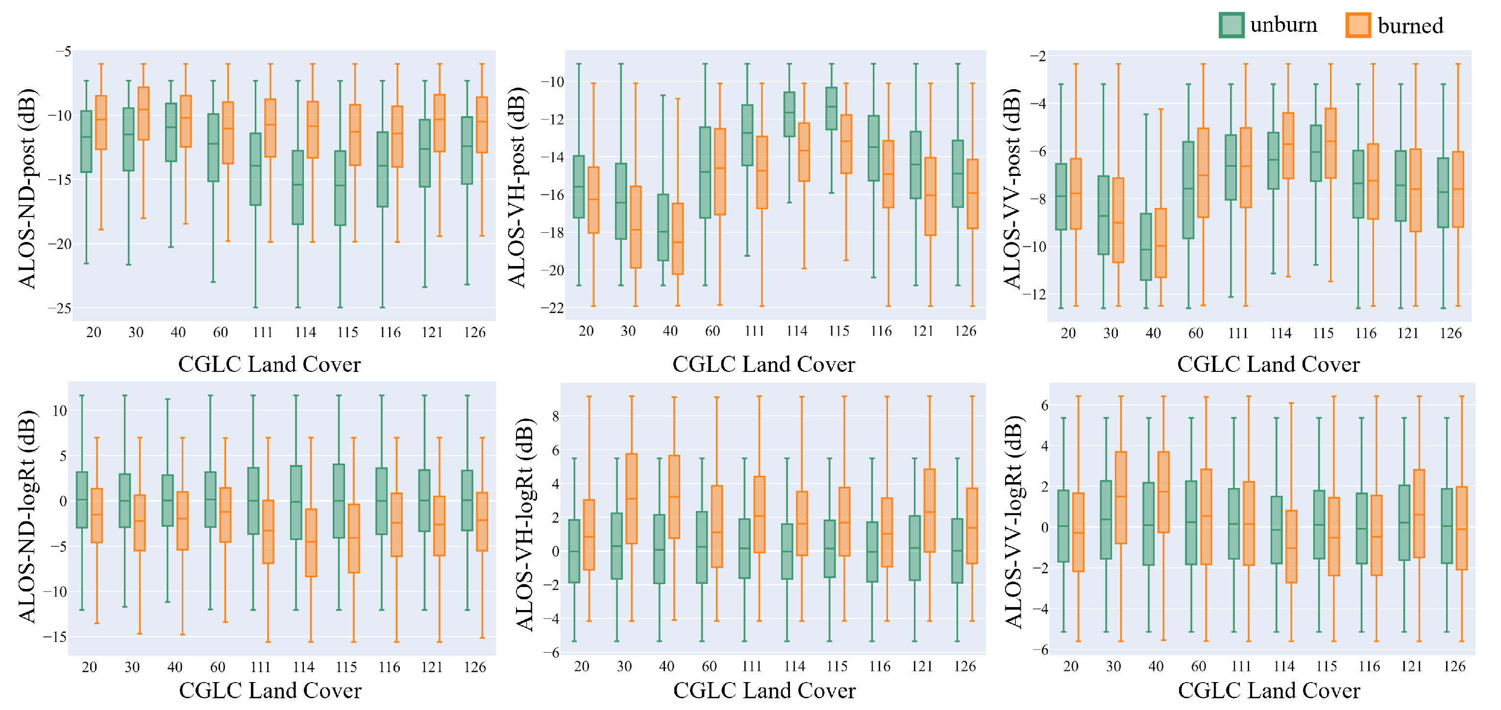 Remotesensing 16 00556 g006