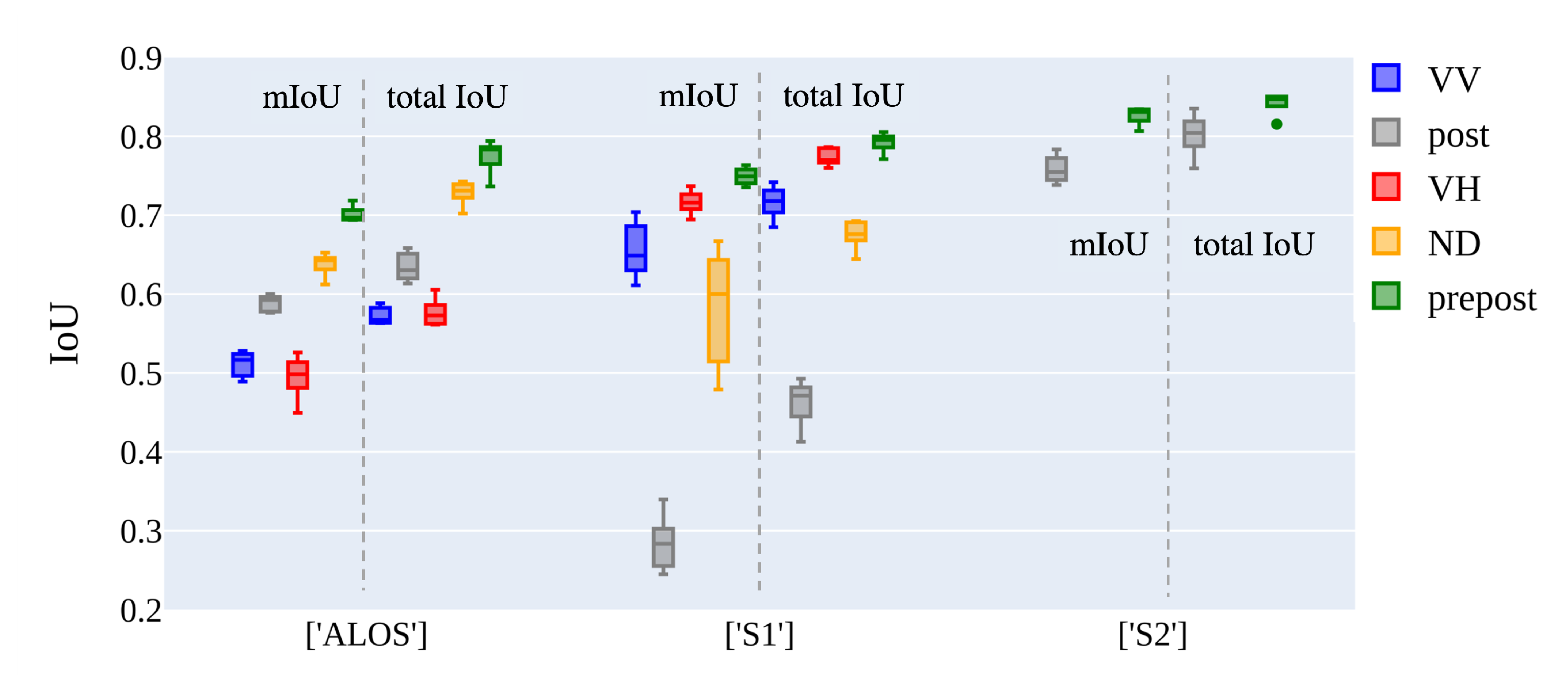 Remotesensing 16 00556 g008