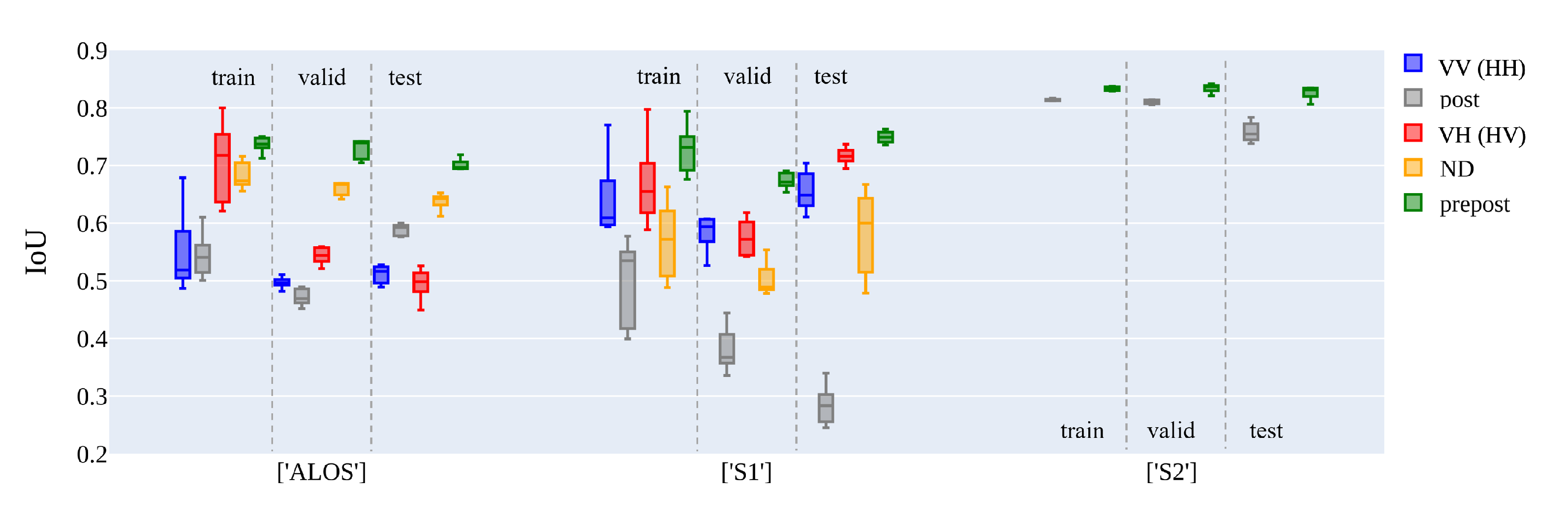 Remotesensing 16 00556 g009