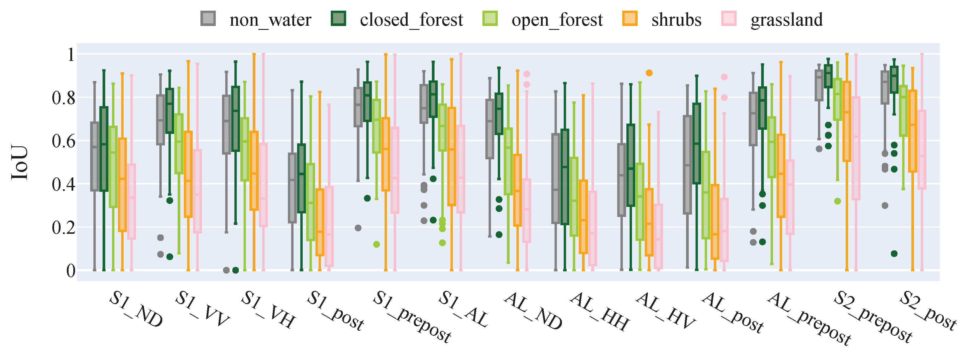 Remotesensing 16 00556 g015