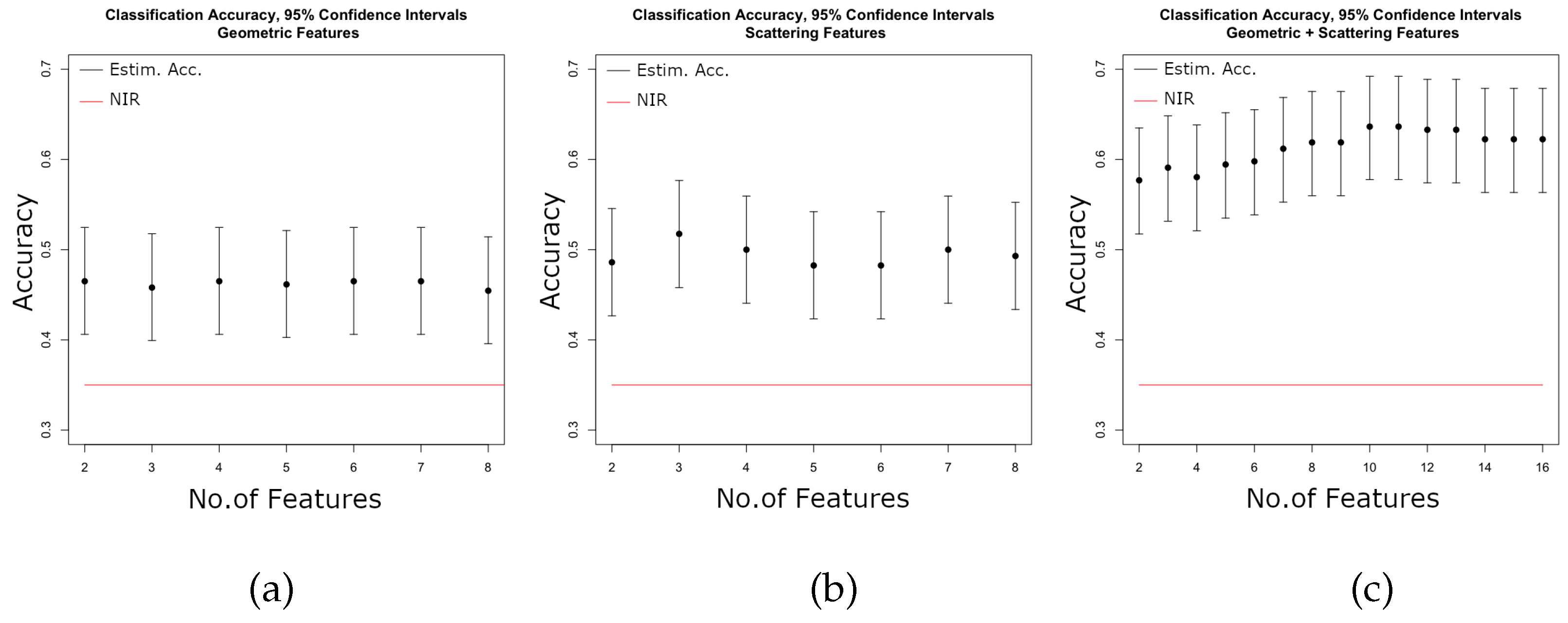 Remotesensing 16 00557 g003