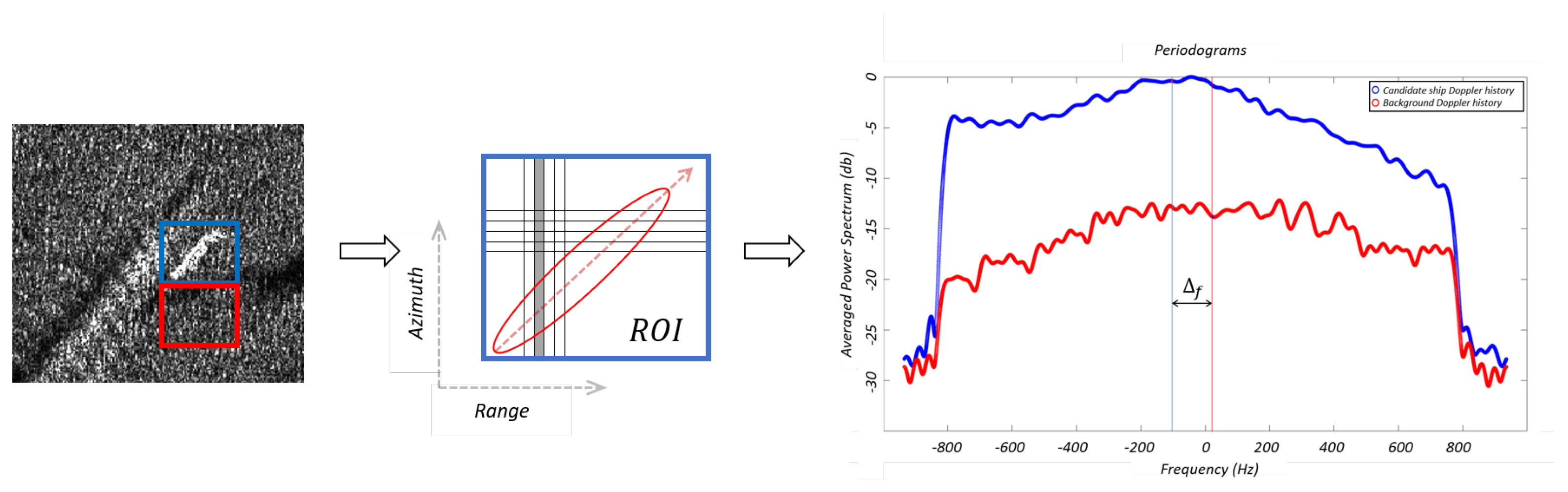 Remotesensing 16 00557 g004