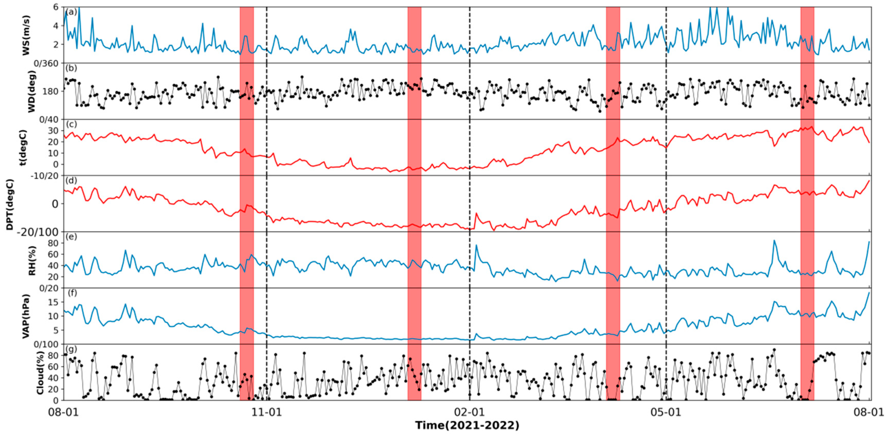 Remotesensing 16 00558 g001