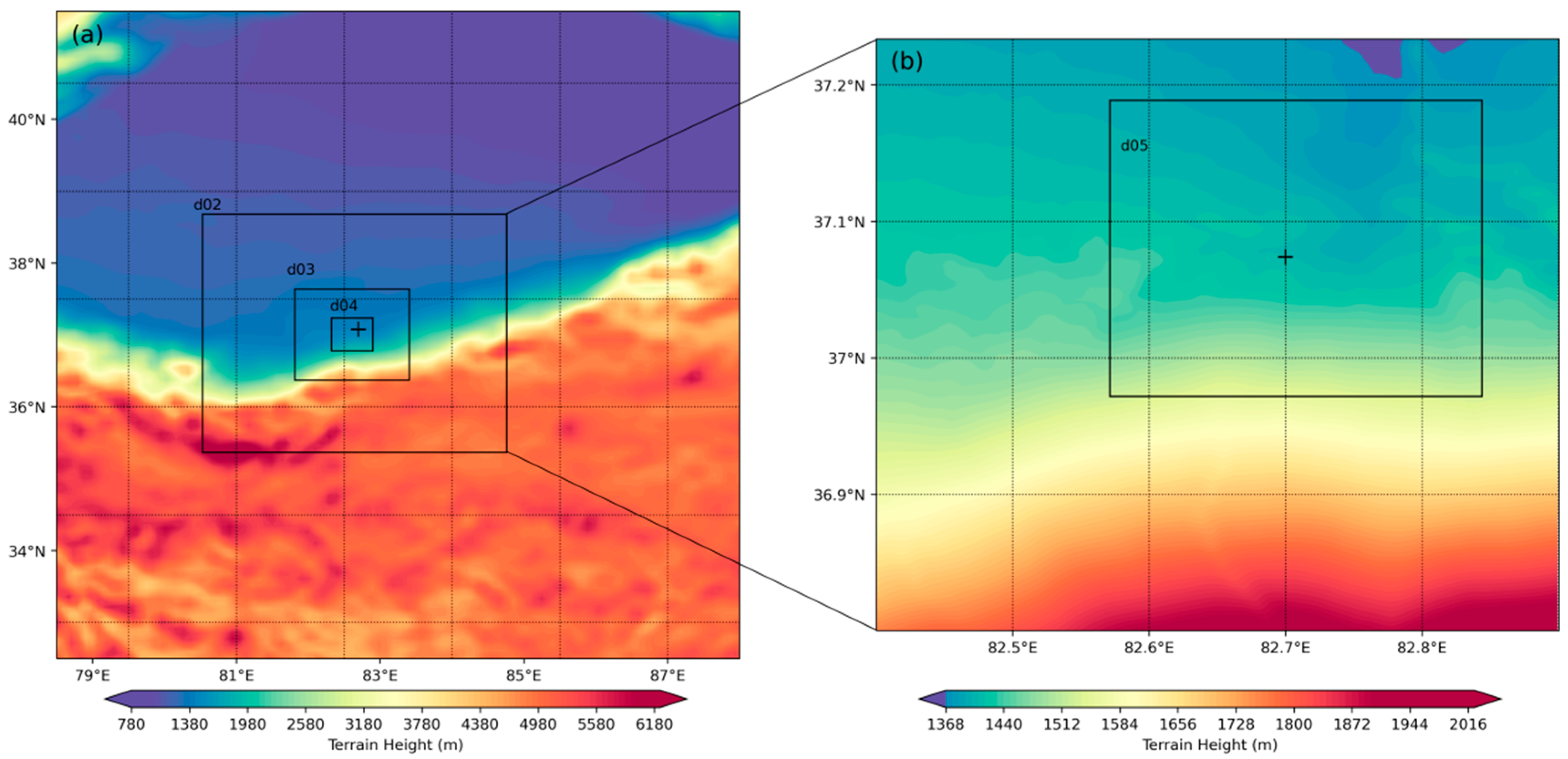 Remotesensing 16 00558 g002