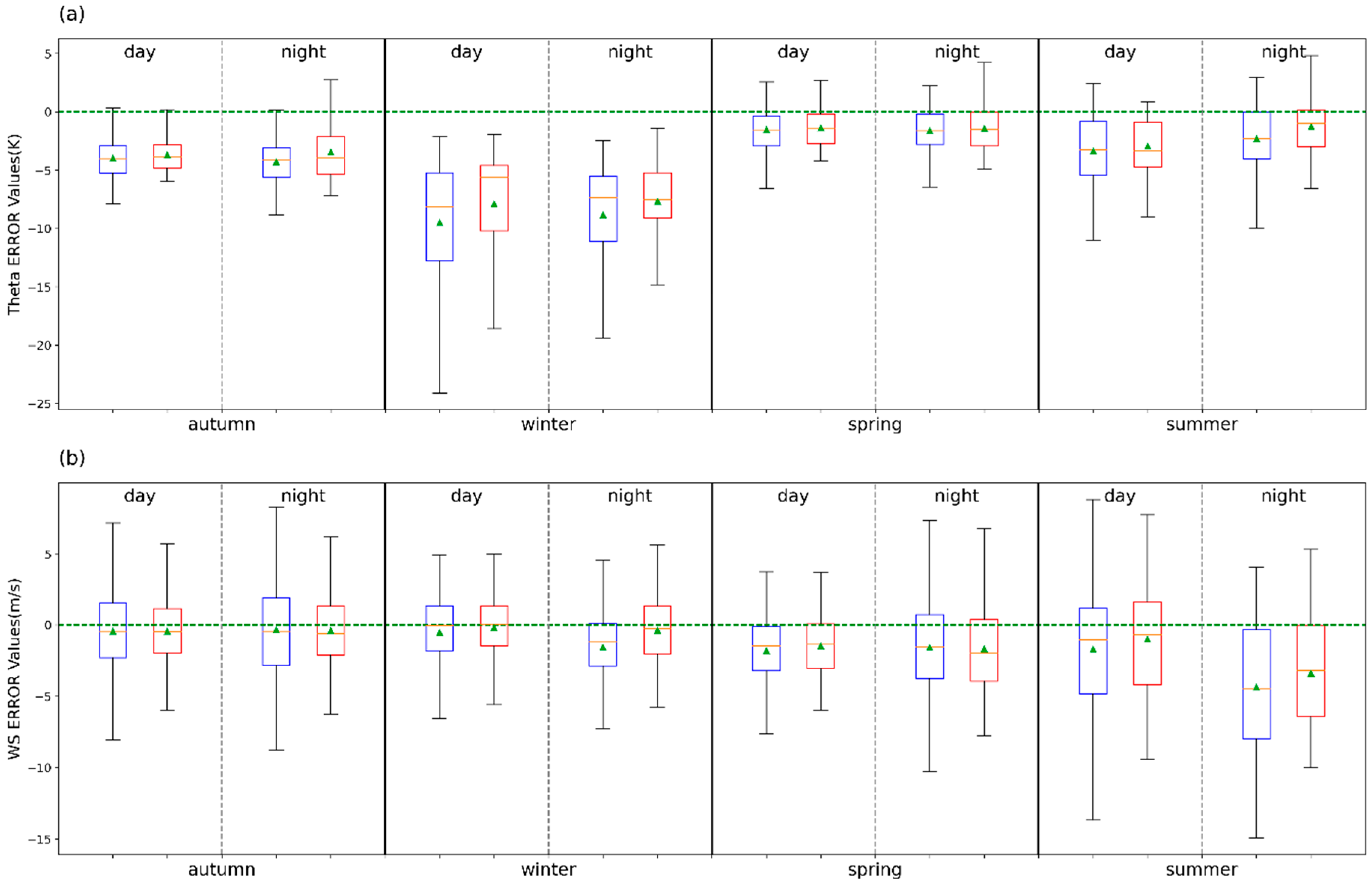 Remotesensing 16 00558 g006