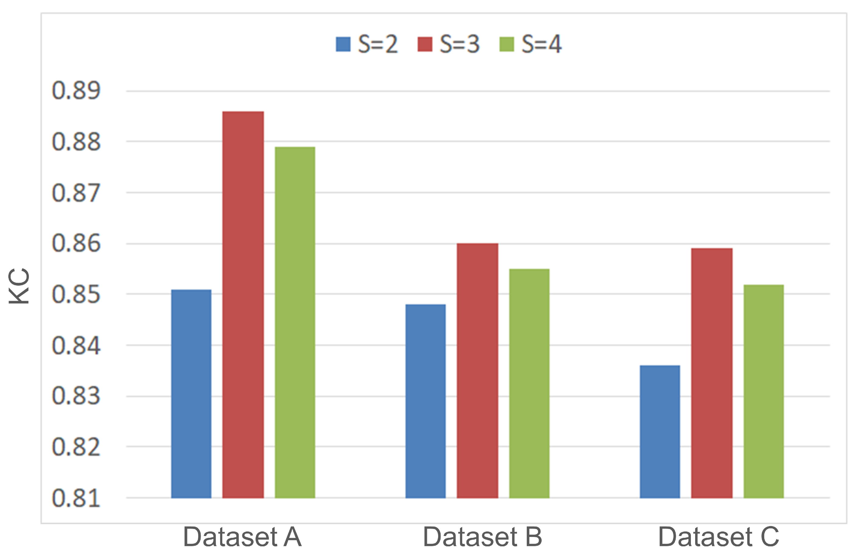 Remotesensing 16 00560 g012