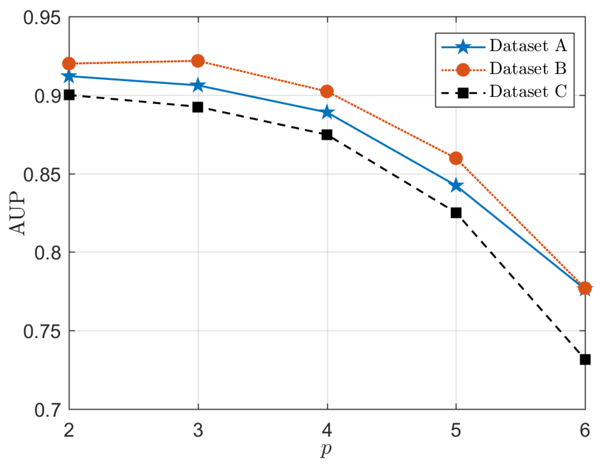 Remotesensing 16 00560 g013