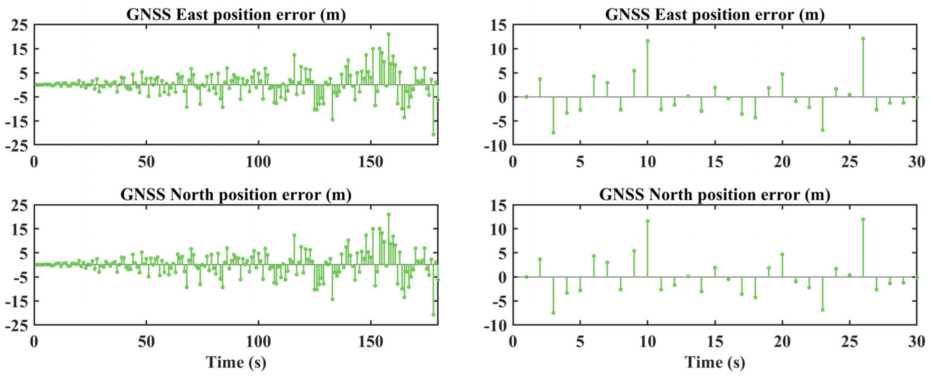 Remotesensing 16 00562 g006