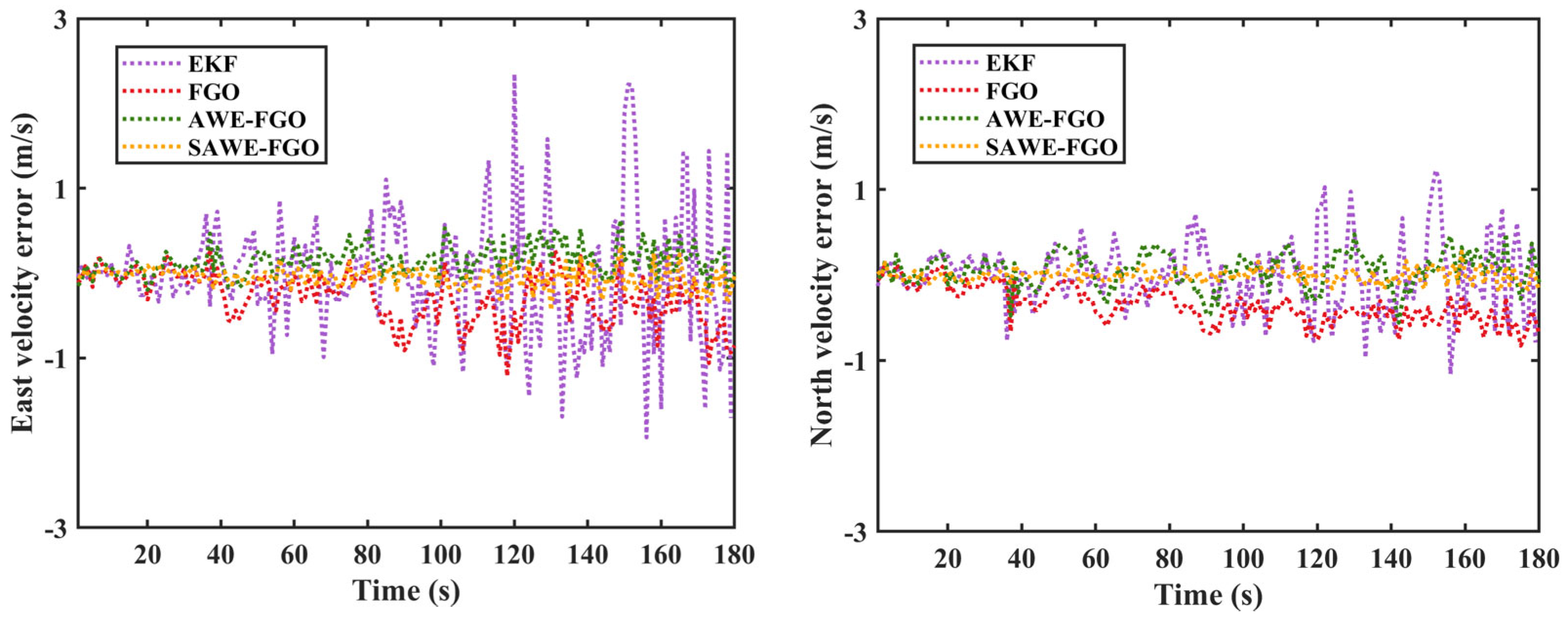 Remotesensing 16 00562 g012
