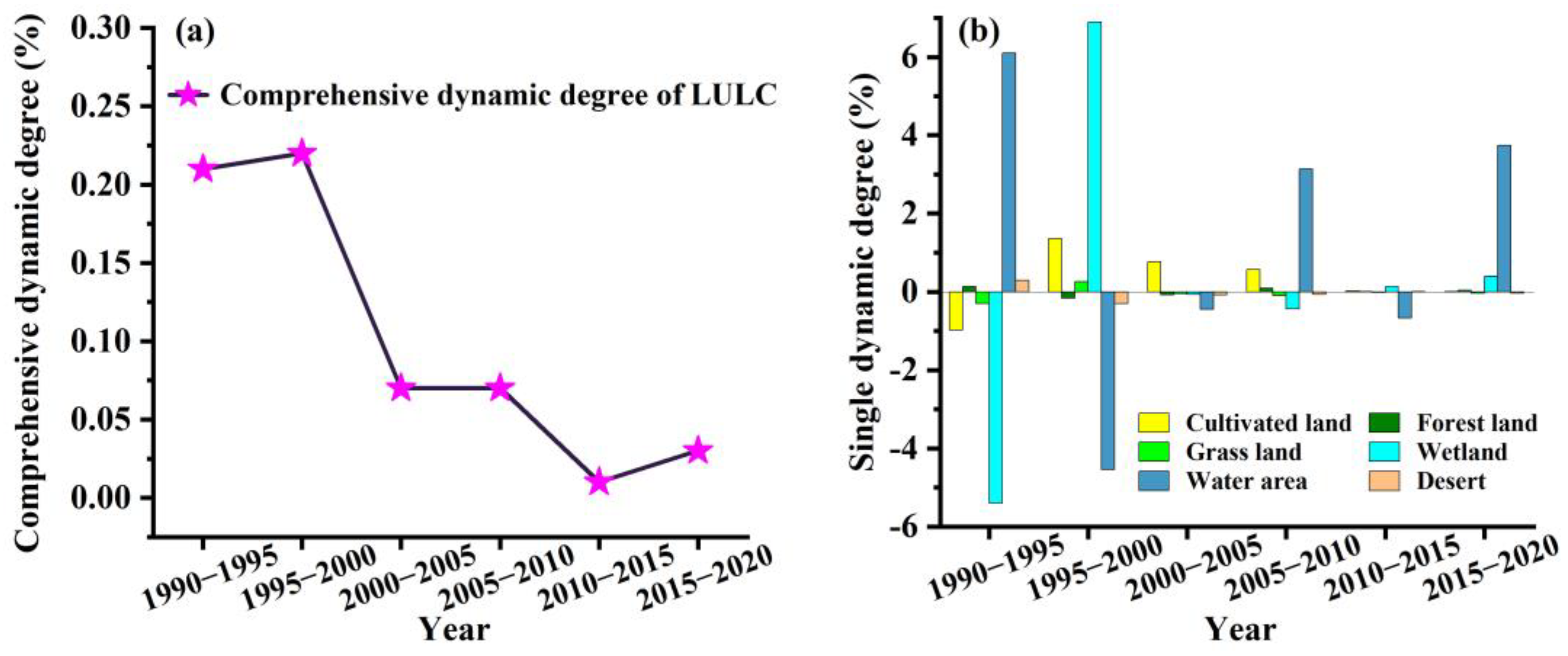 Remotesensing 16 00563 g003