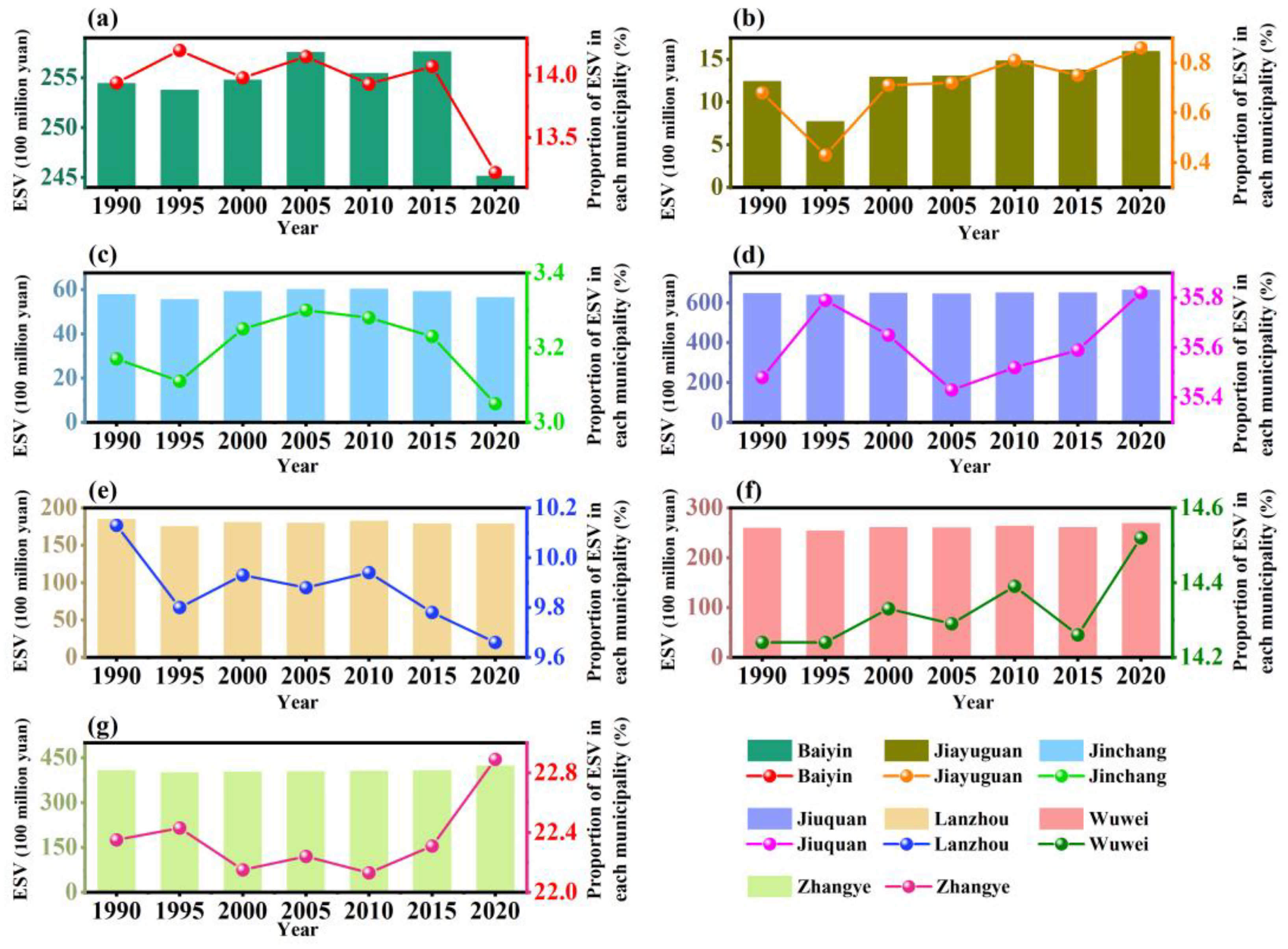 Remotesensing 16 00563 g008